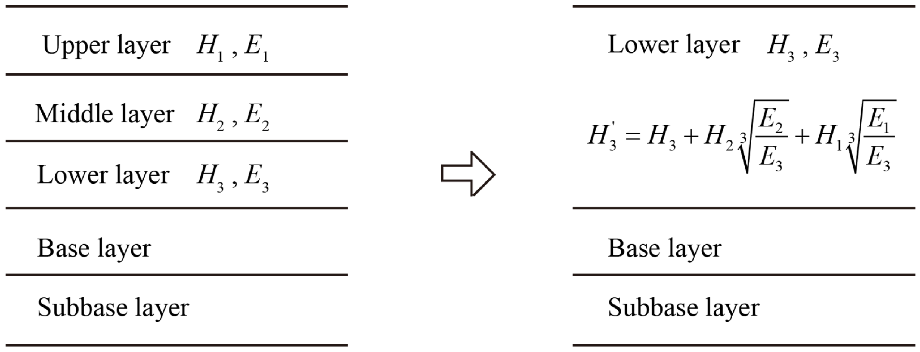 Applsci 12 12119 g012 Applsci 12 12119 g012