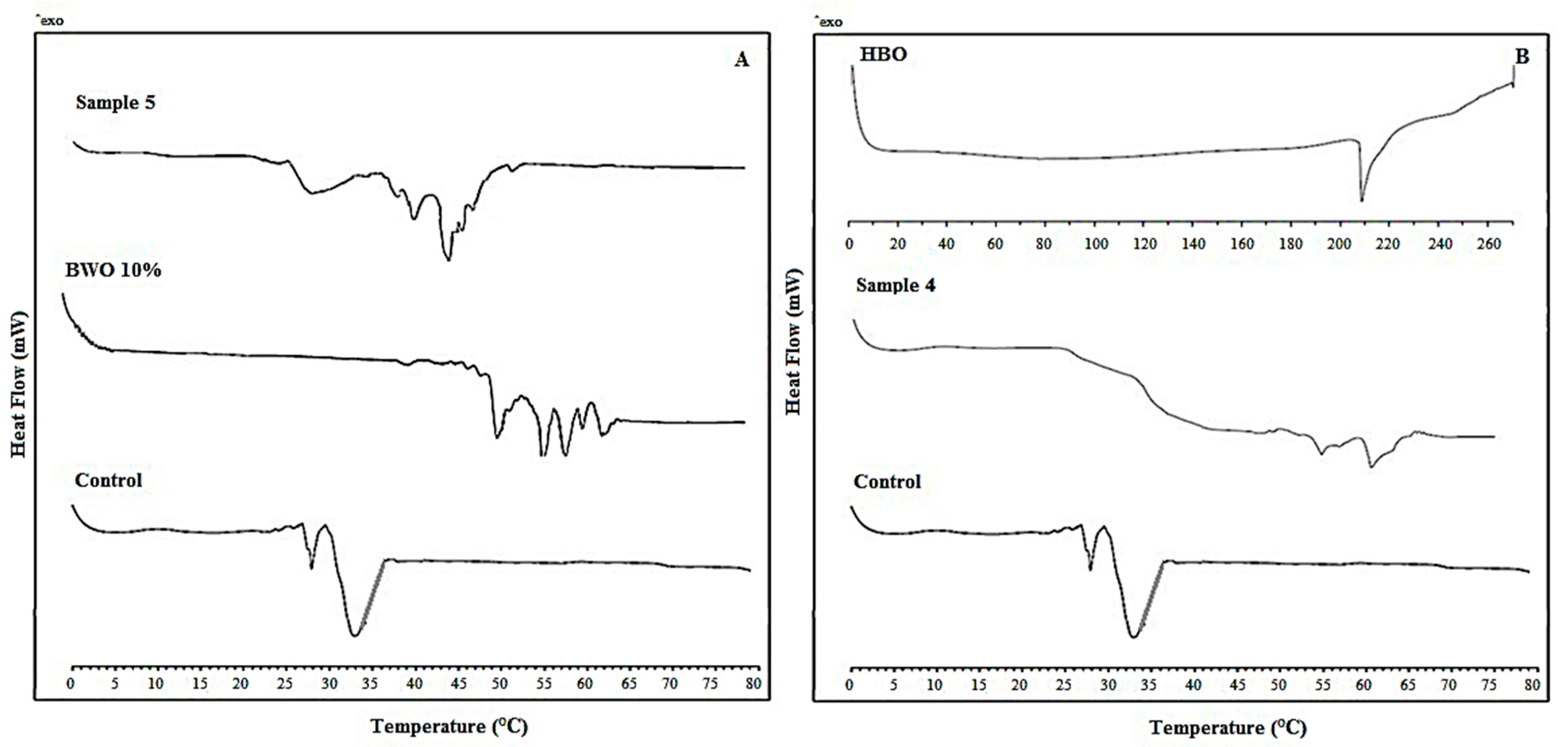 Applsci 12 12136 g001 Applsci 12 12136 g001