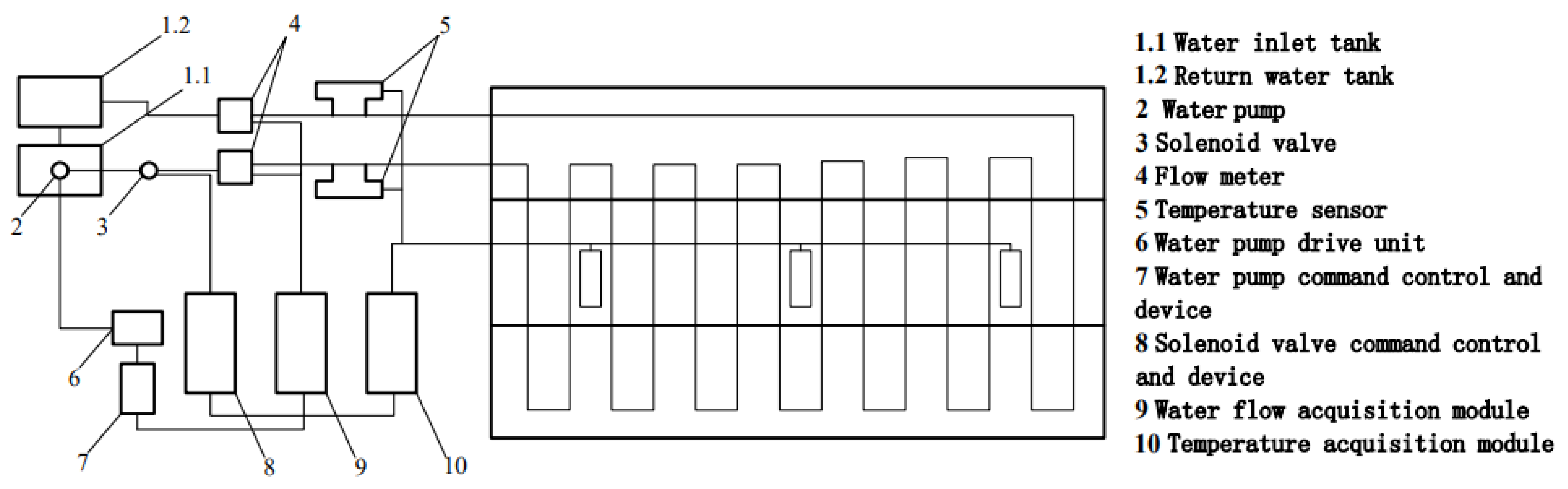 Applsci 12 12138 g013 Applsci 12 12138 g013