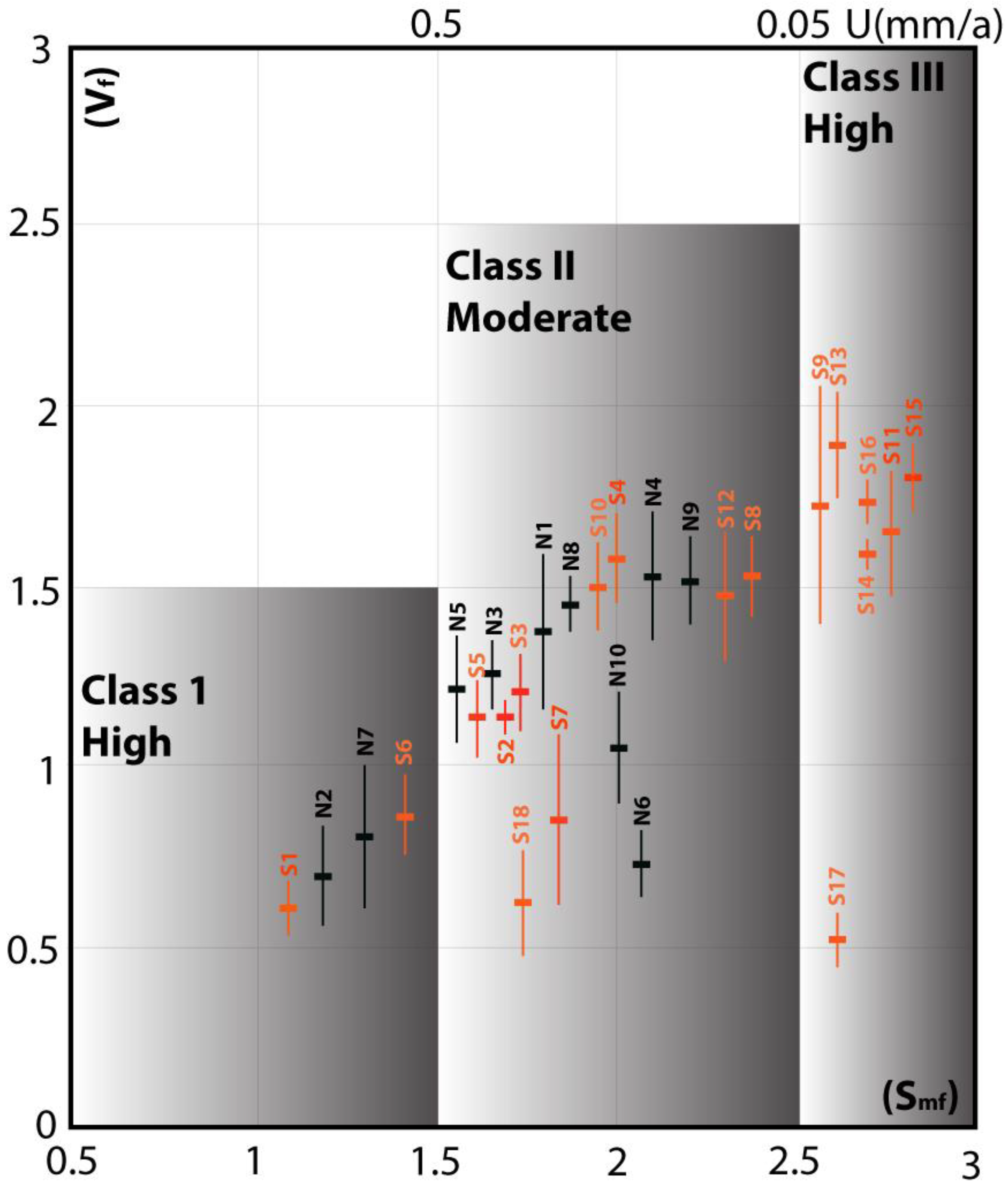 Applsci 12 12152 g009