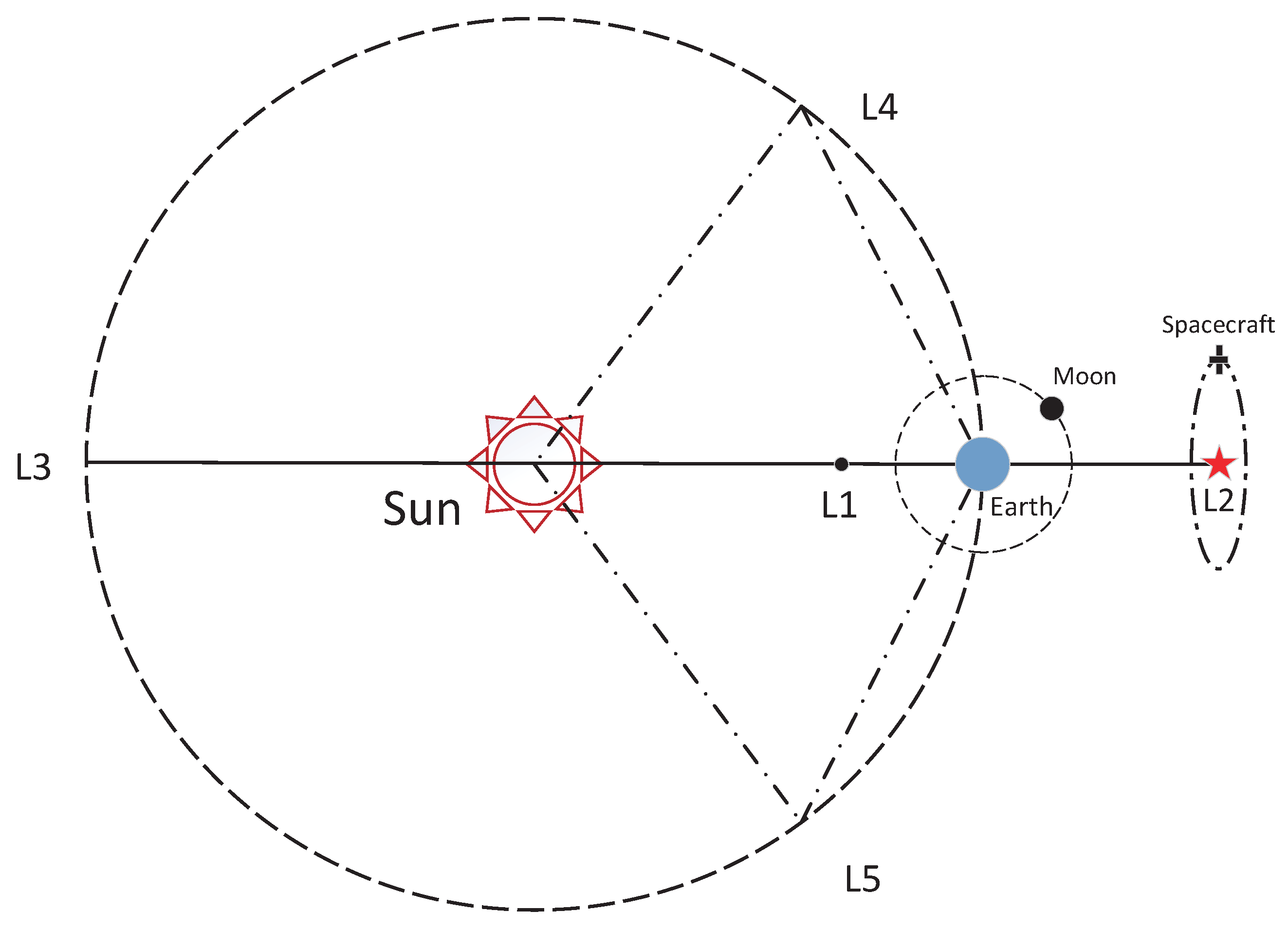 Applsci 12 12154 g002
