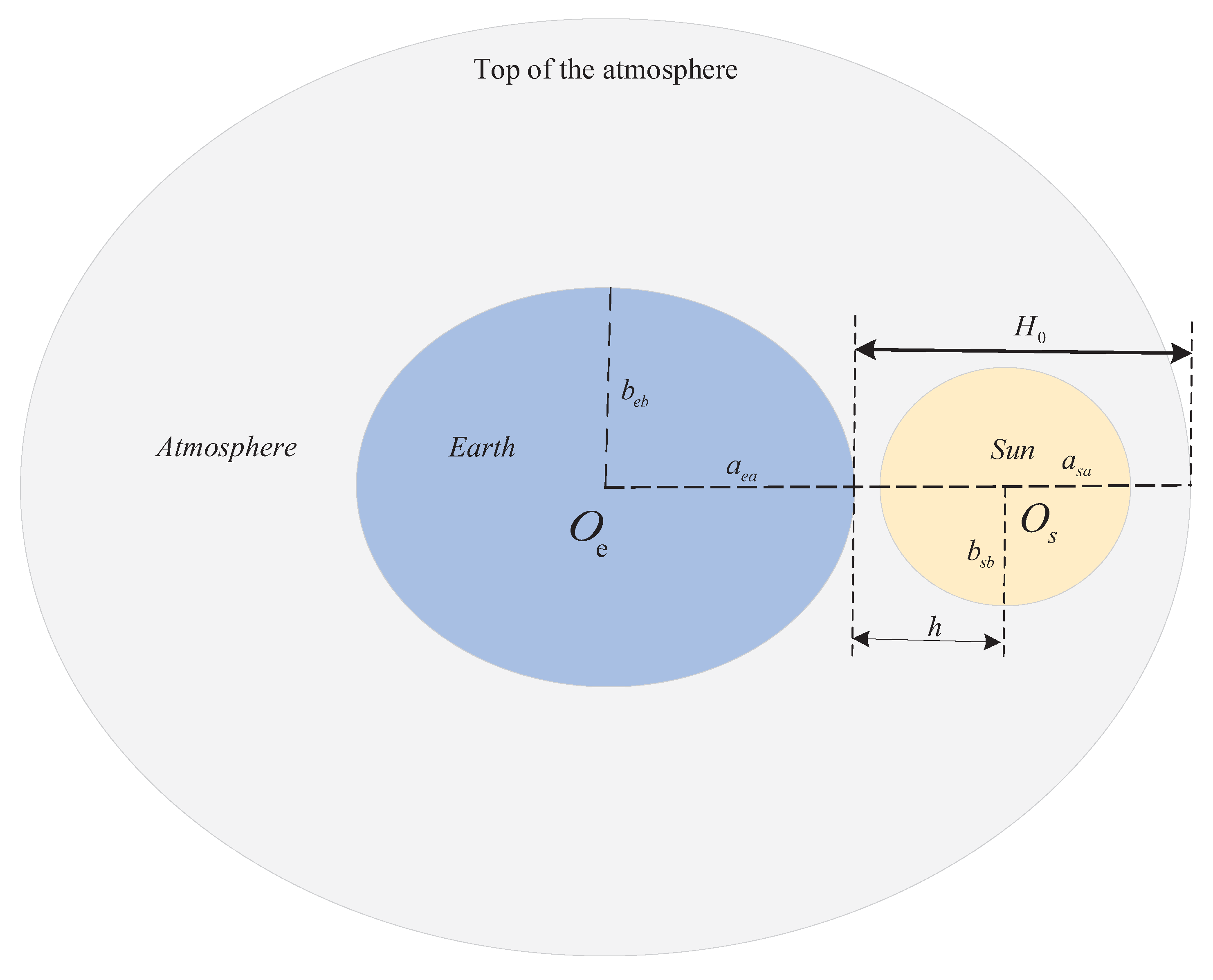 Applsci 12 12154 g003