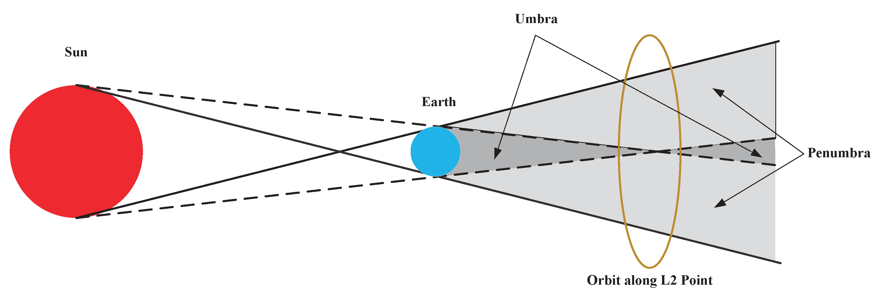 Applsci 12 12154 g004