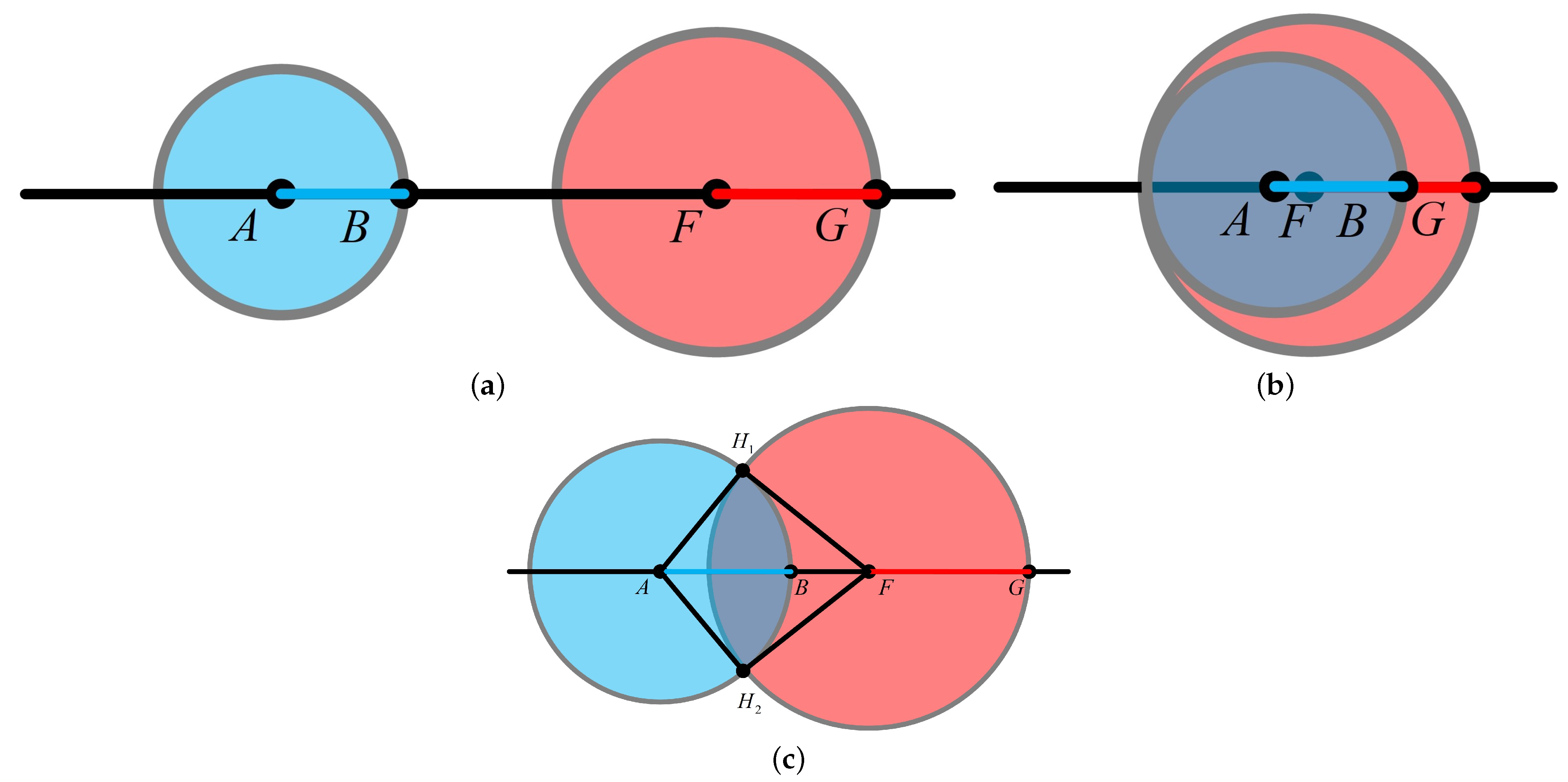 Applsci 12 12154 g006
