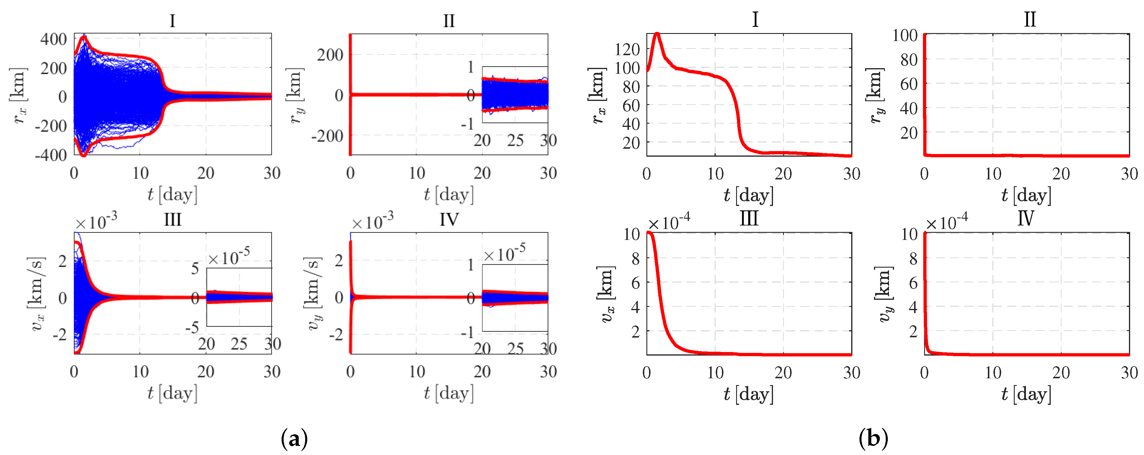 Applsci 12 12154 g010