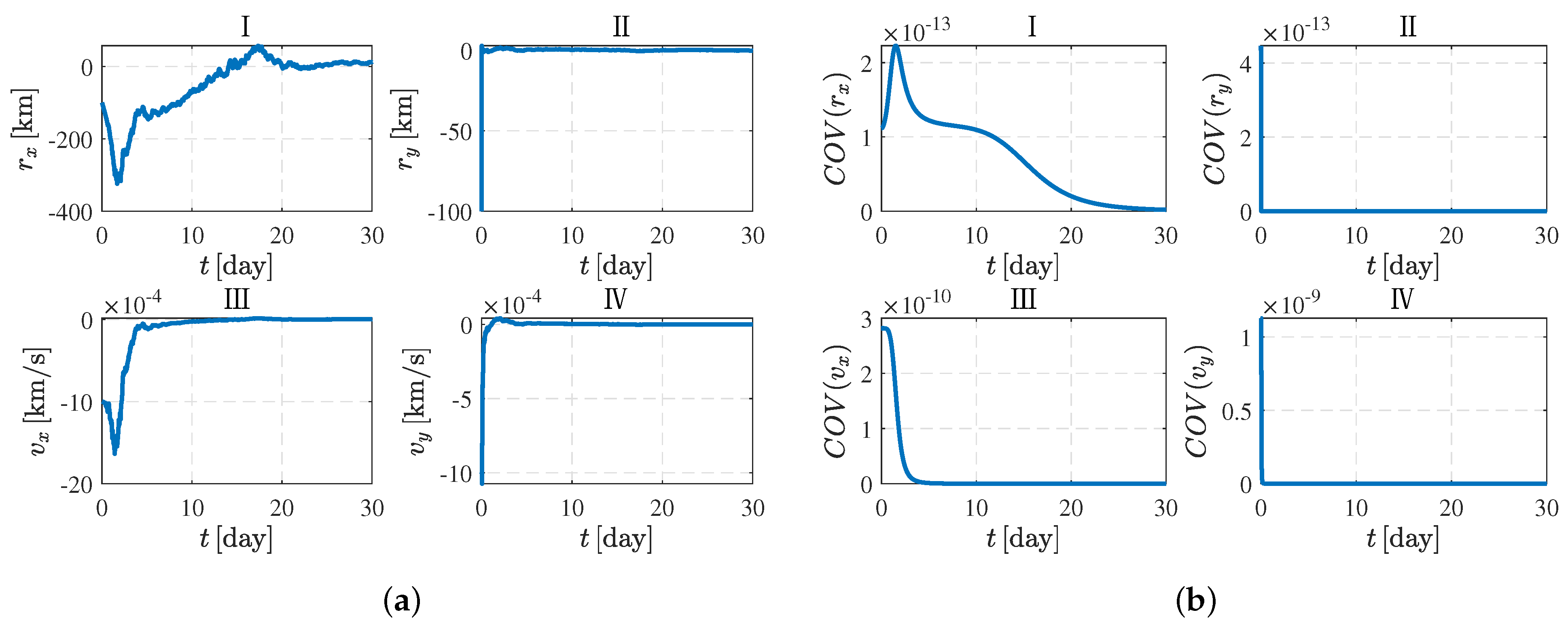 Applsci 12 12154 g011