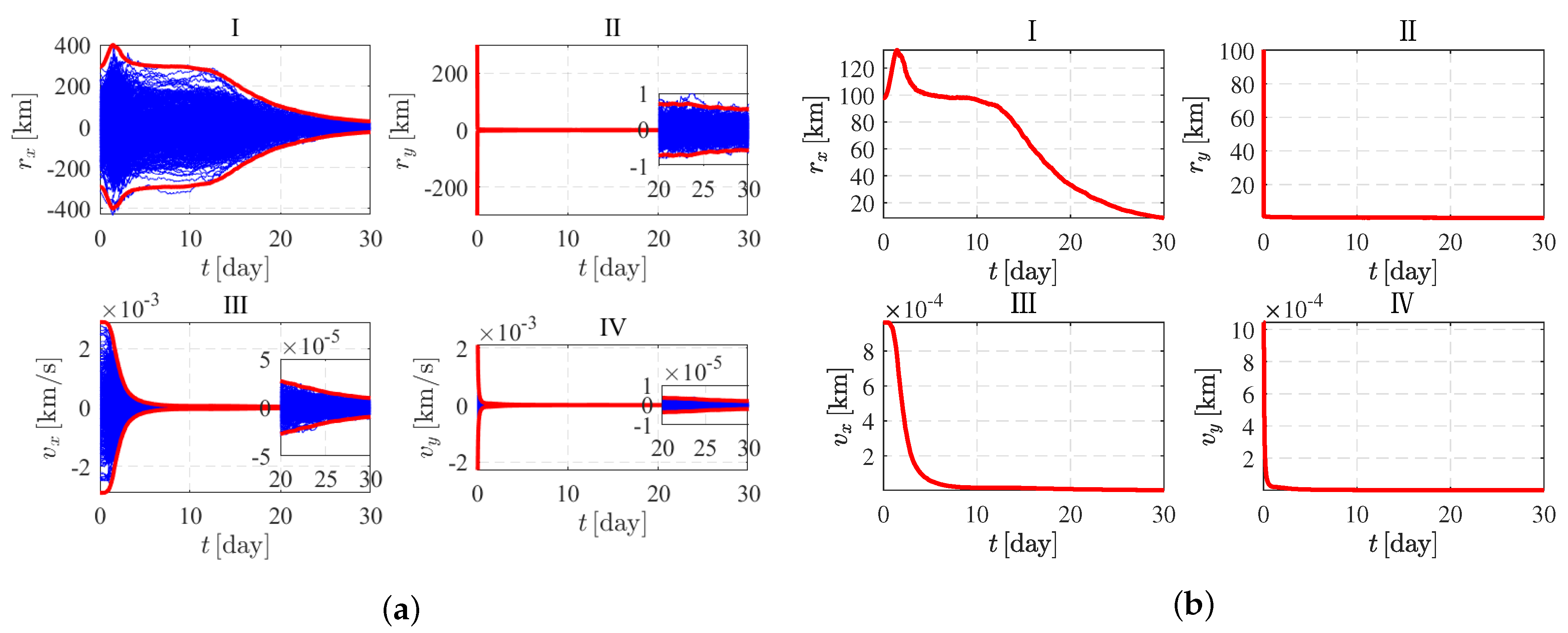 Applsci 12 12154 g012