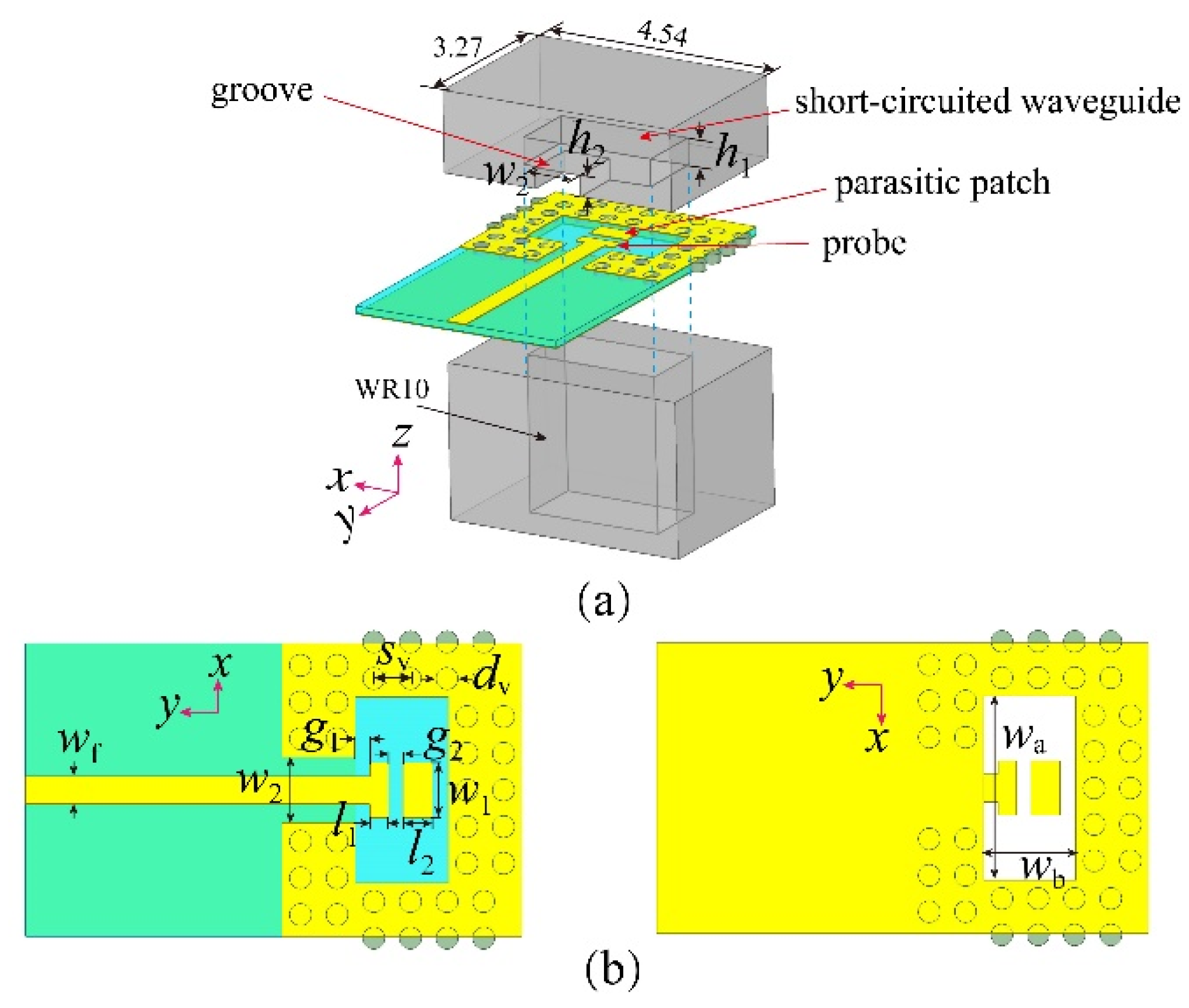 Applied Sciences | Free Full-Text | A Wideband Microstrip-to-Waveguide ...