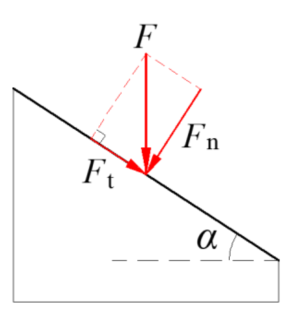 Applsci 12 12164 g004