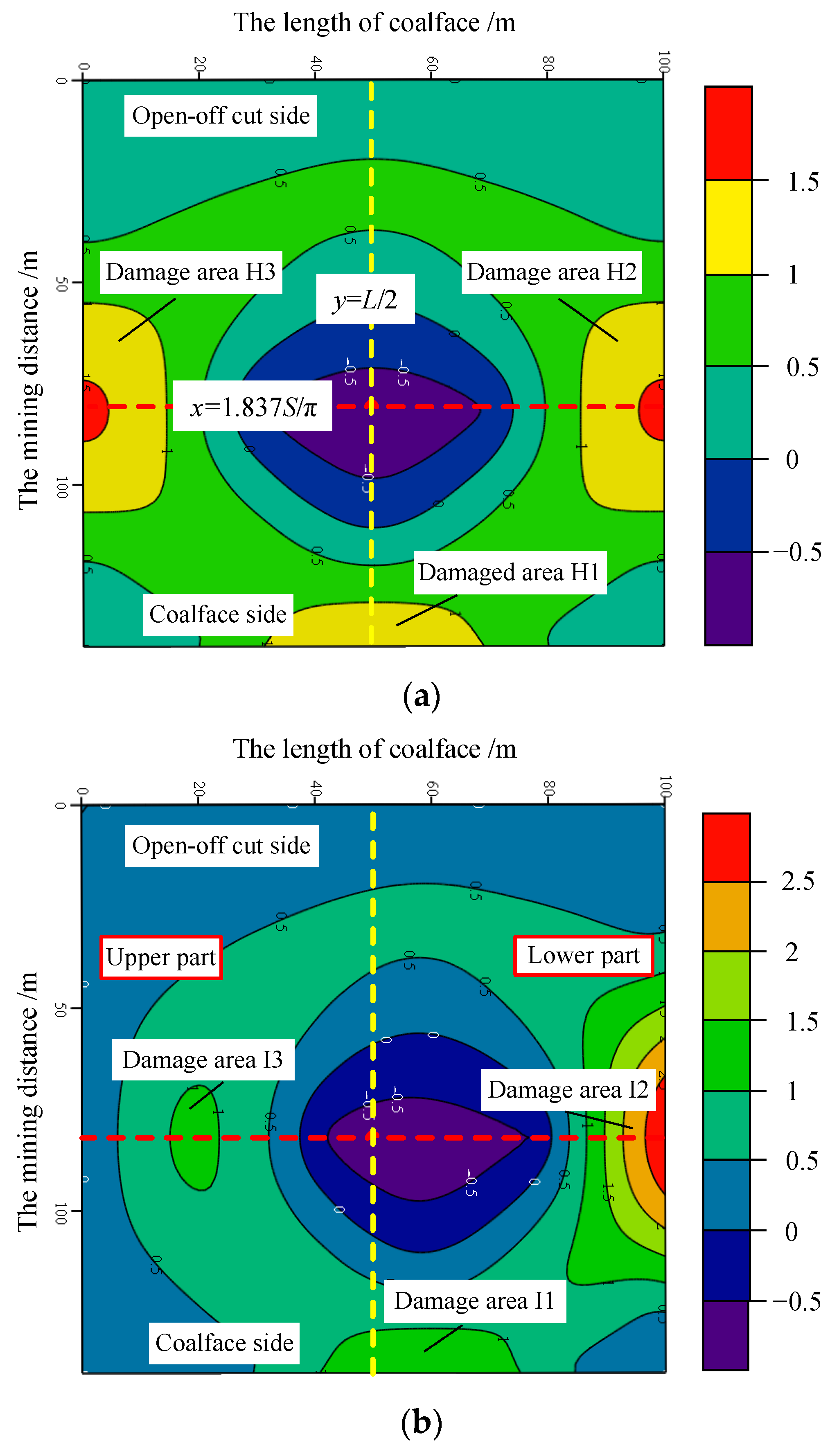 Applsci 12 12164 g007