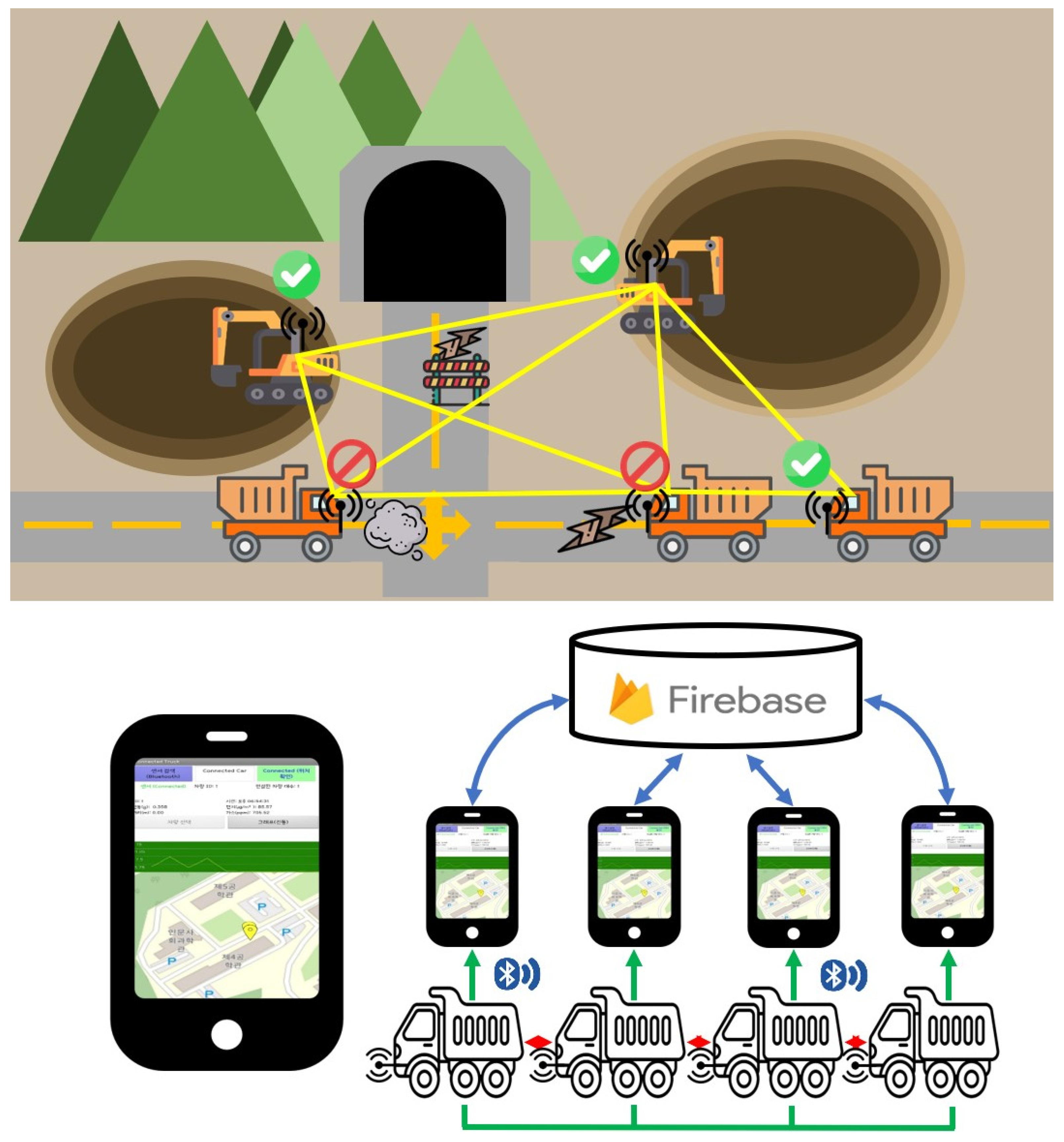 Applsci 12 12166 g002 Applsci 12 12166 g002