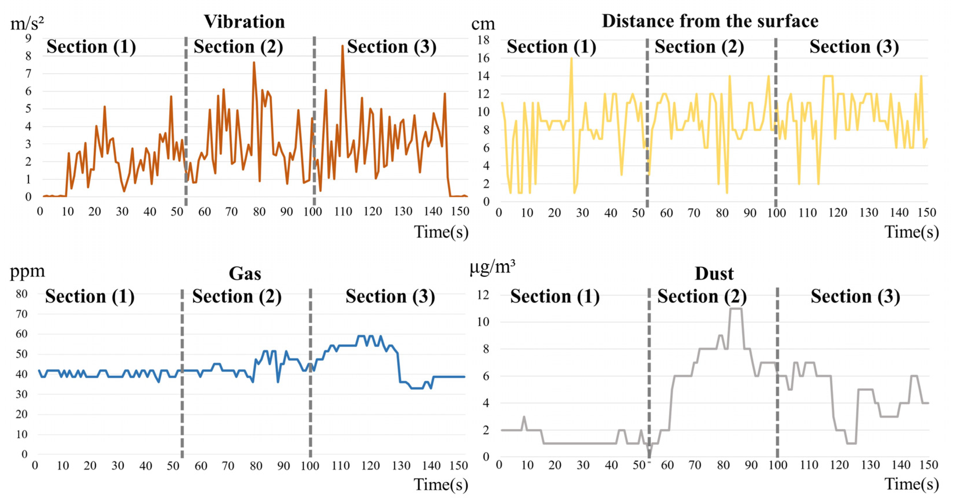 Applsci 12 12166 g007 Applsci 12 12166 g007