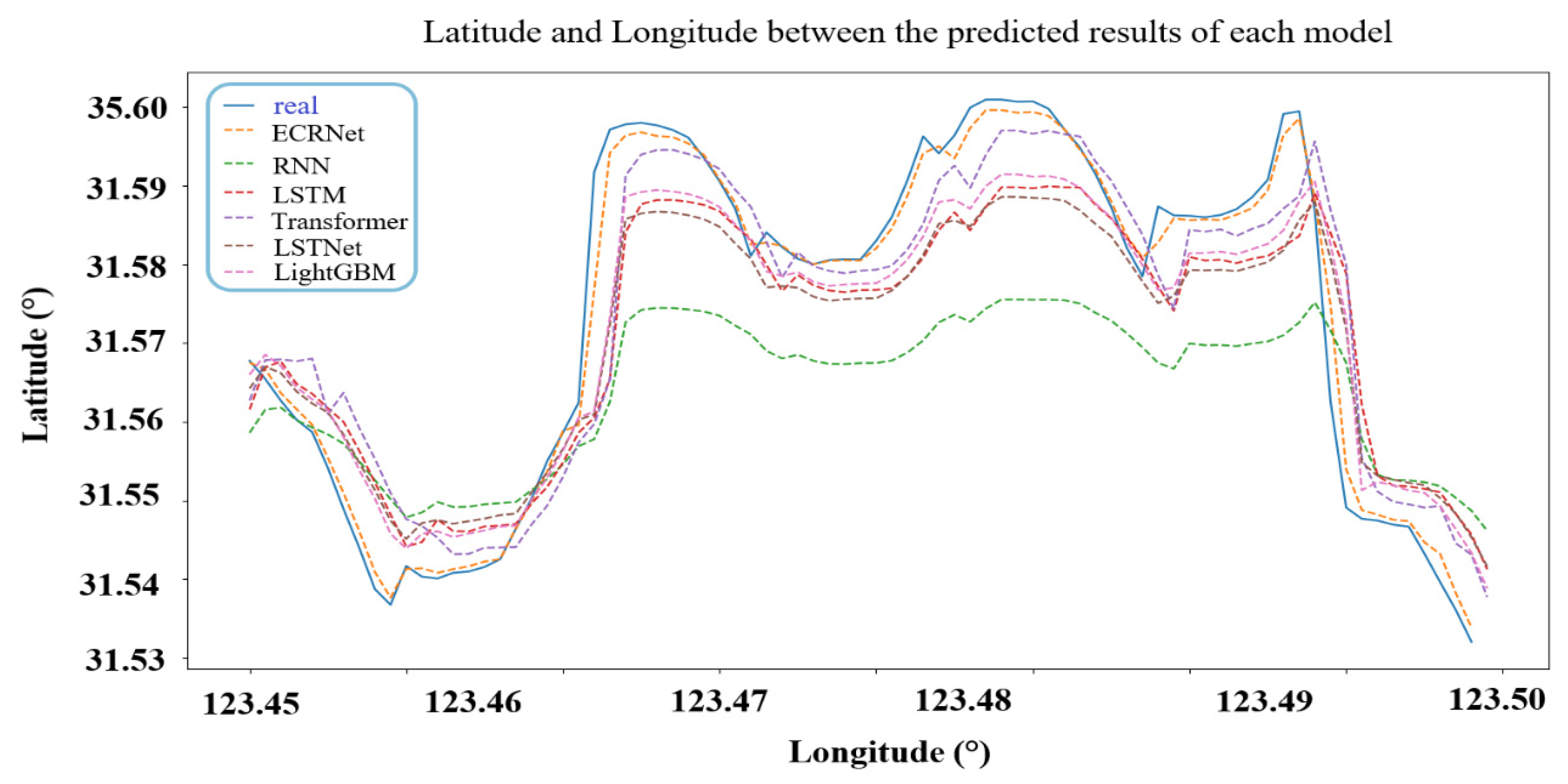 Applsci 12 12169 g013