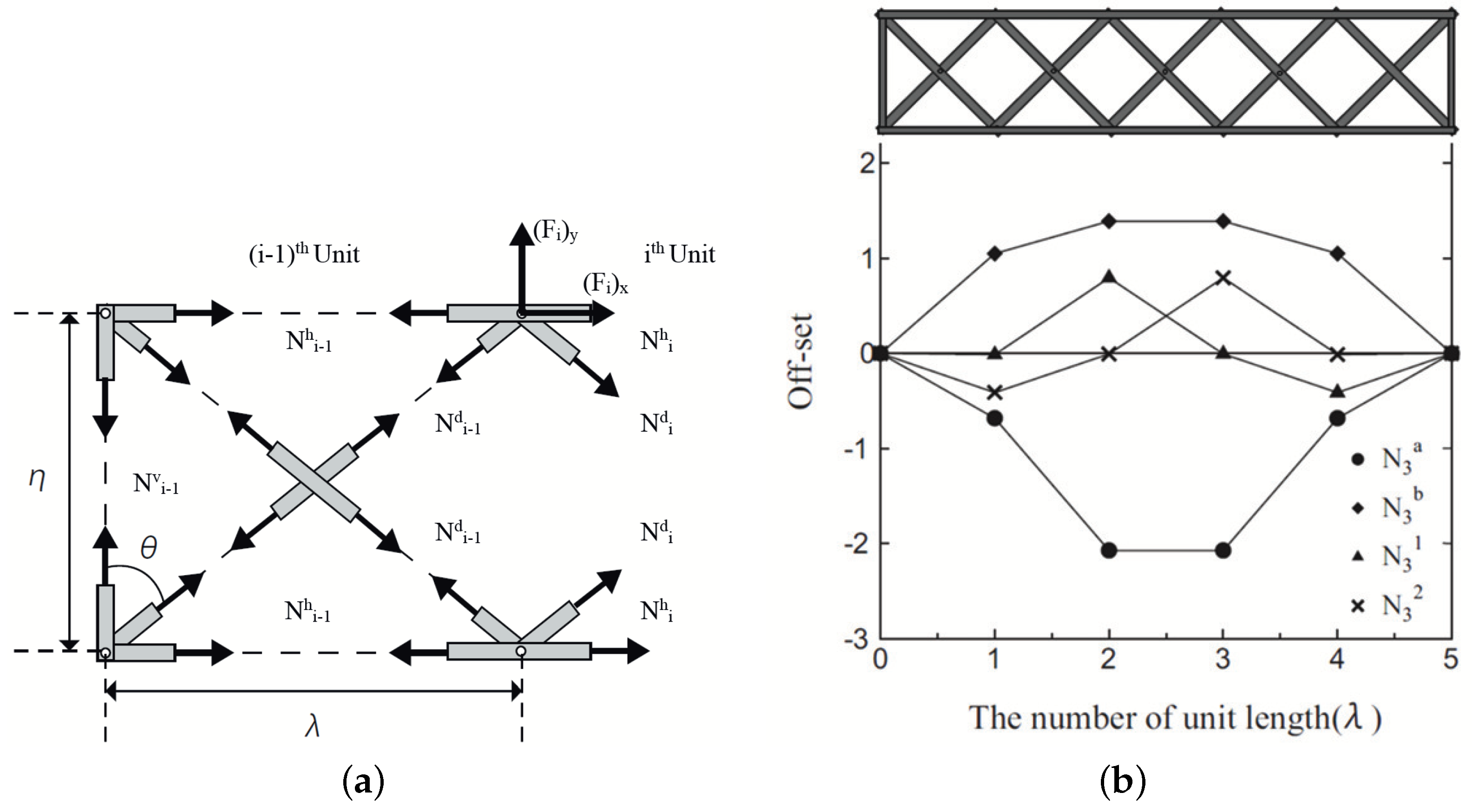 Applsci 12 12170 g008 Applsci 12 12170 g008