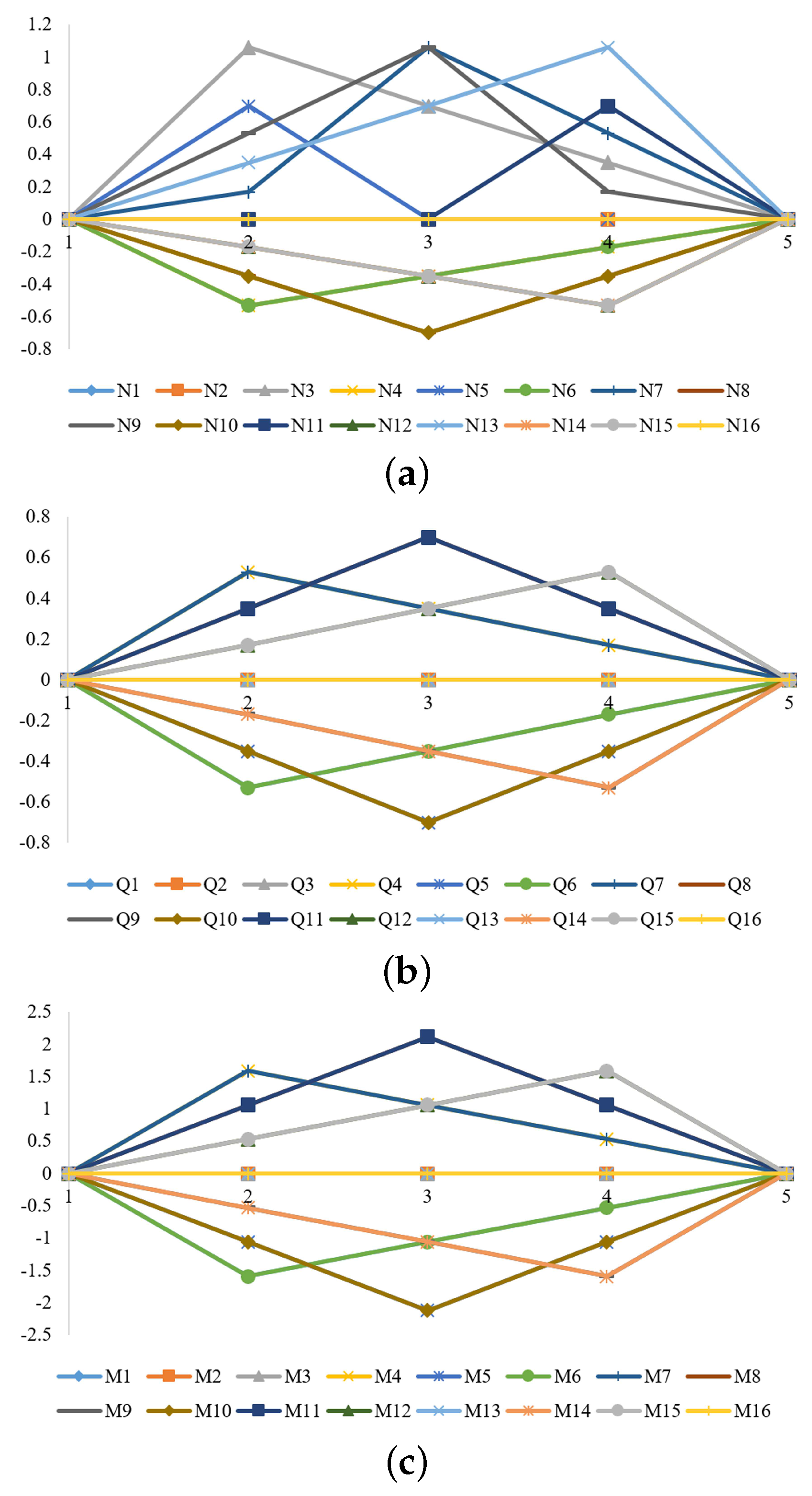 Applsci 12 12170 g011 Applsci 12 12170 g011