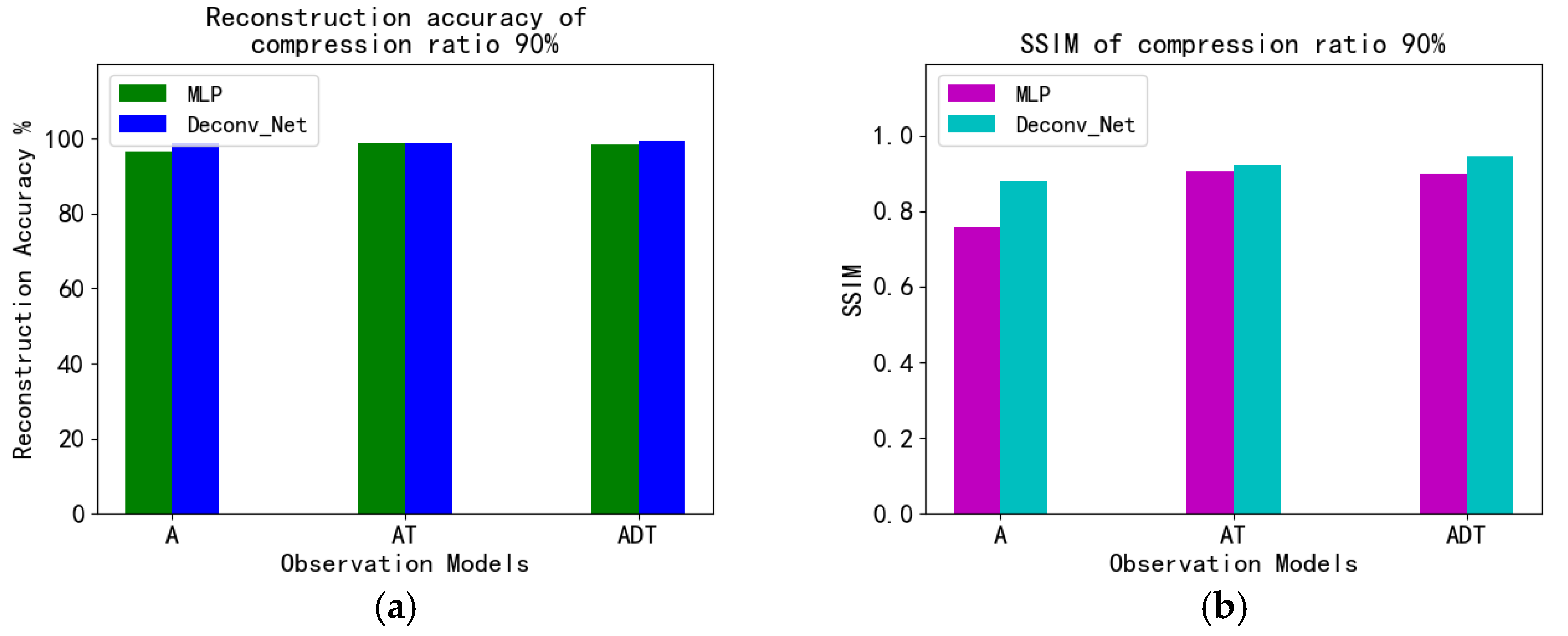 Applsci 12 12176 g009 Applsci 12 12176 g009
