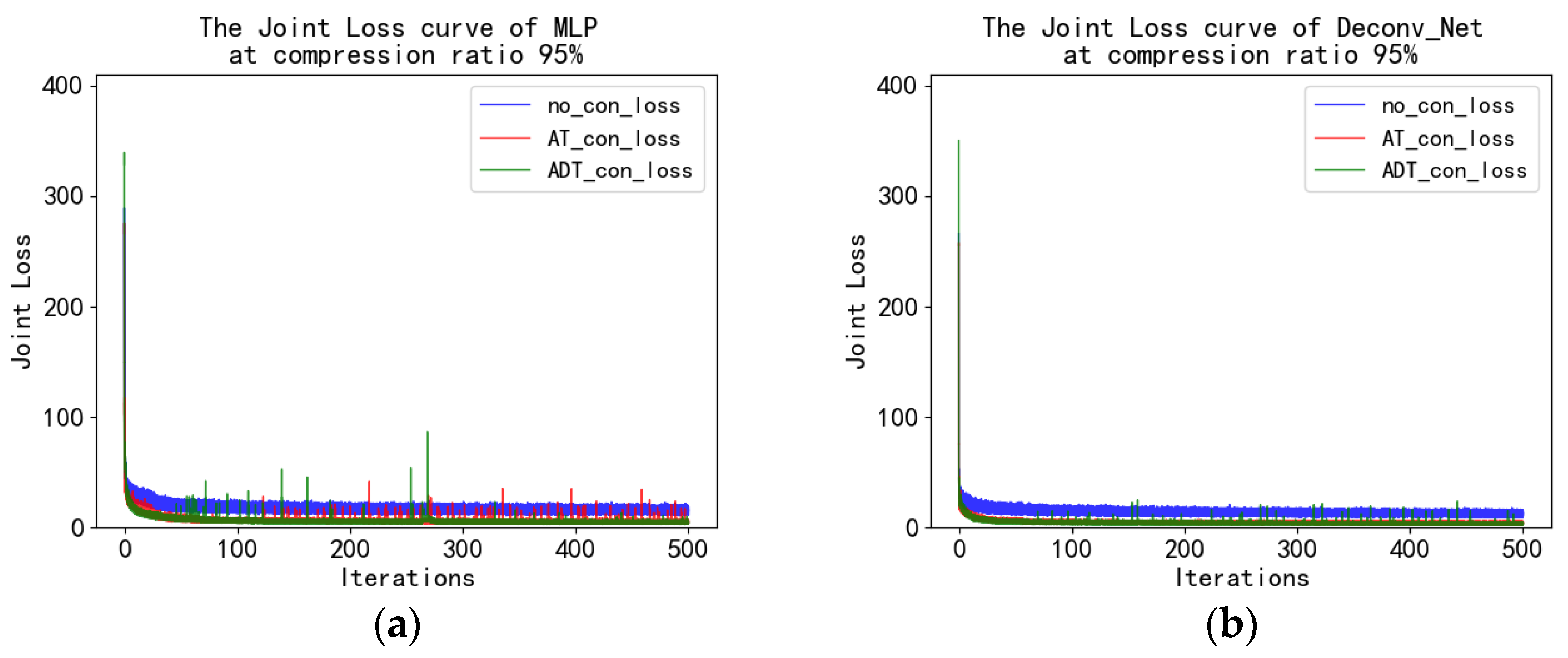Applsci 12 12176 g013 Applsci 12 12176 g013