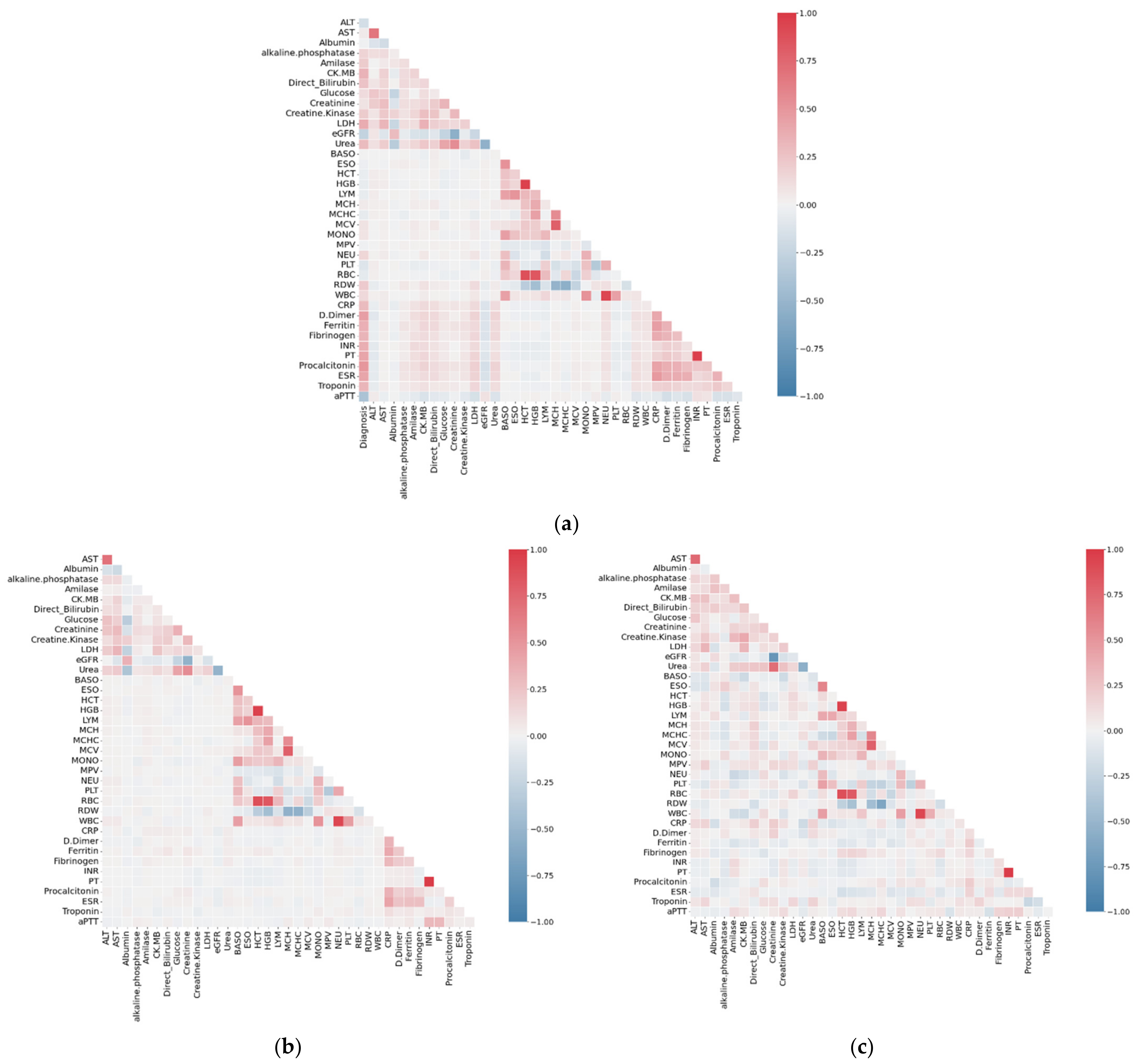 Applsci 12 12180 g002 Applsci 12 12180 g002