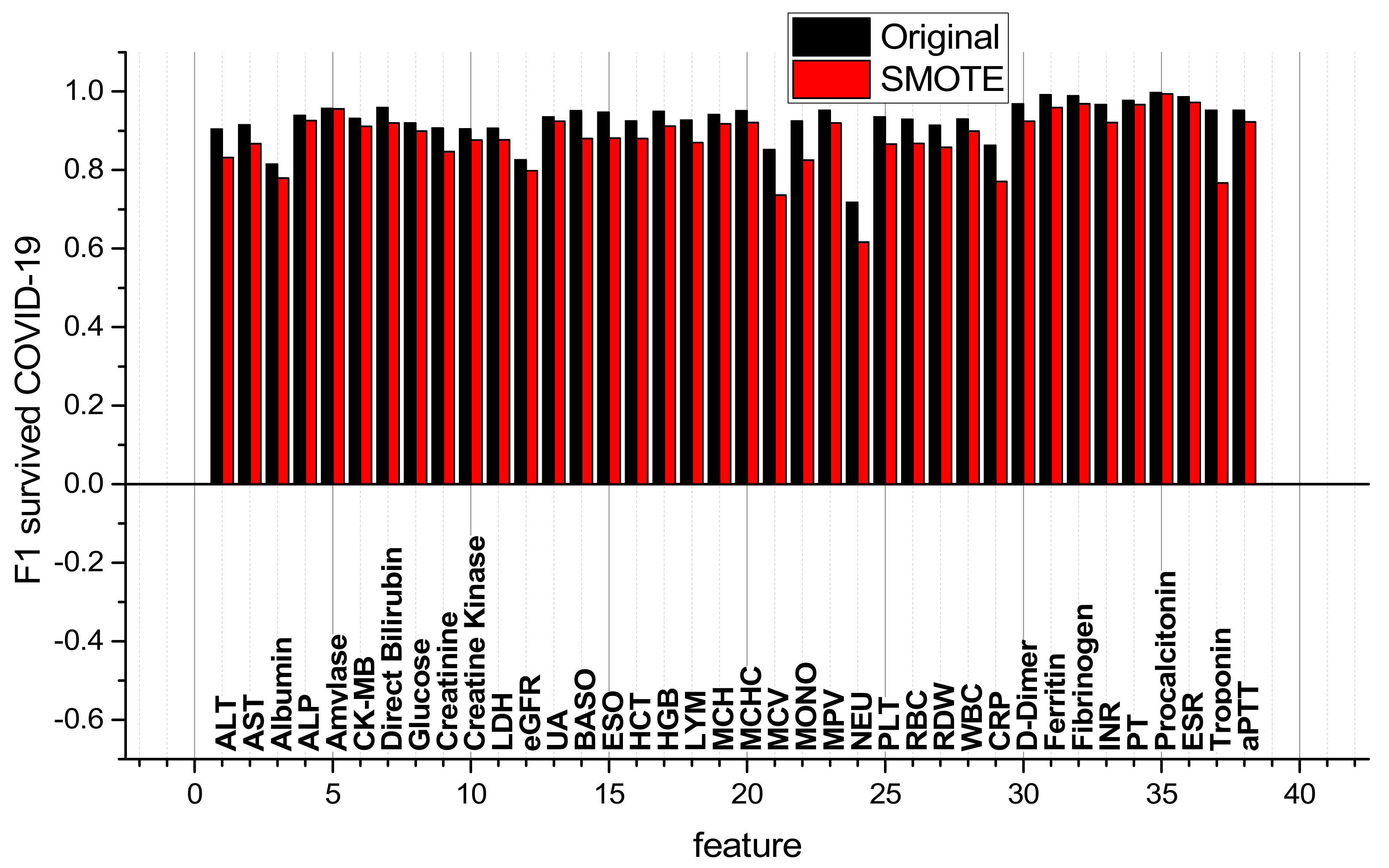Applsci 12 12180 g004 Applsci 12 12180 g004
