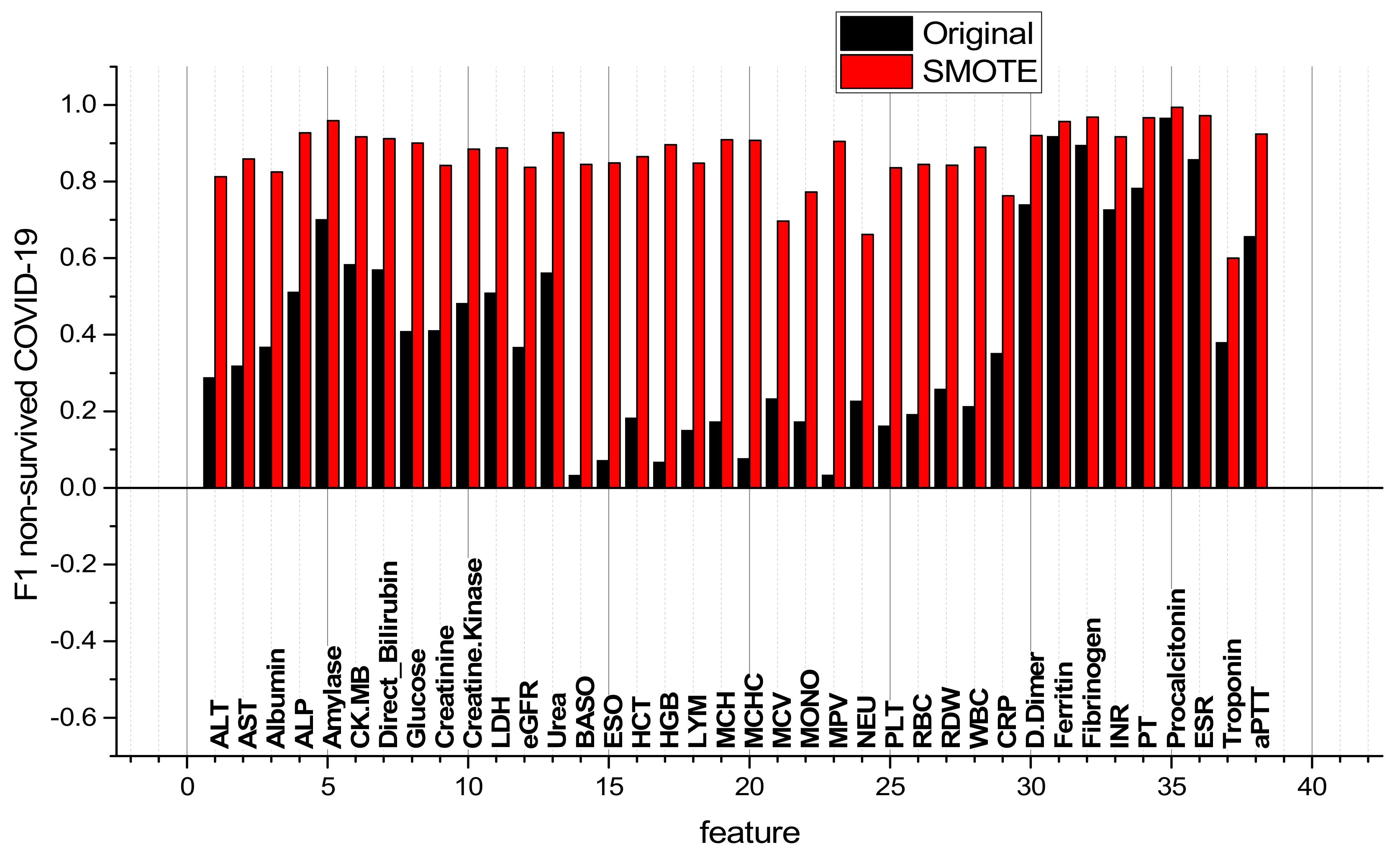 Applsci 12 12180 g005 Applsci 12 12180 g005