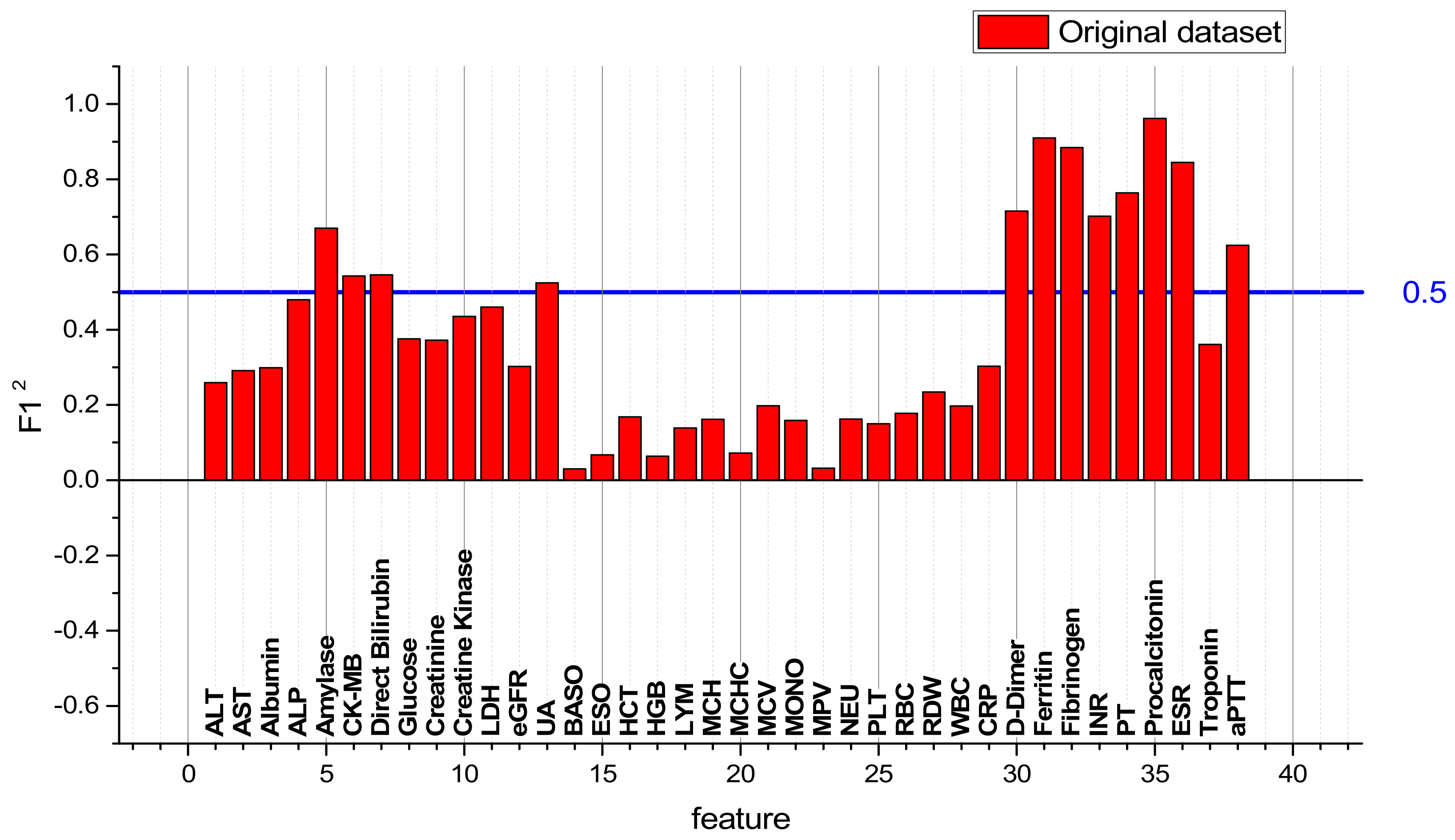 Applsci 12 12180 g006 Applsci 12 12180 g006