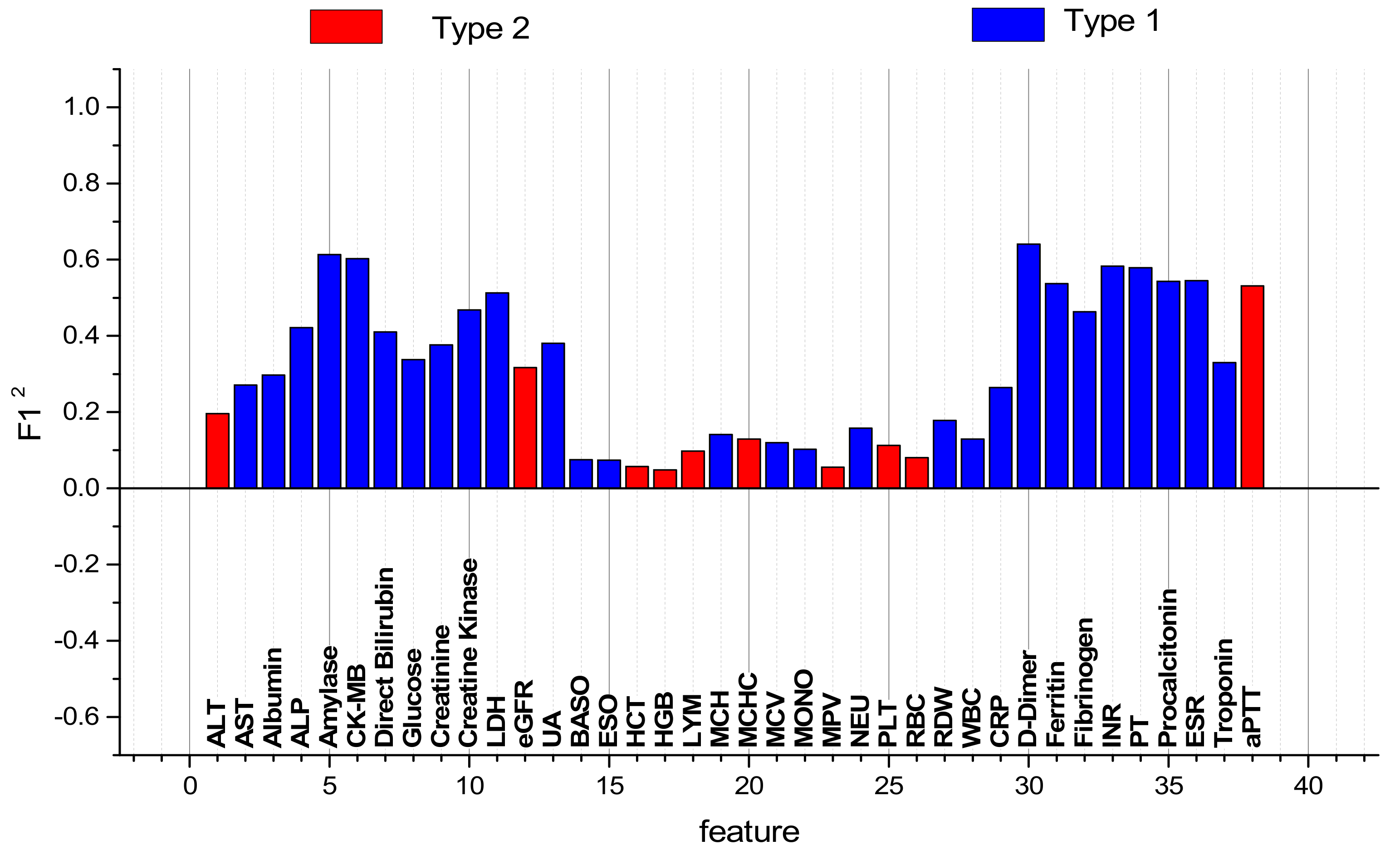 Applsci 12 12180 g007 Applsci 12 12180 g007
