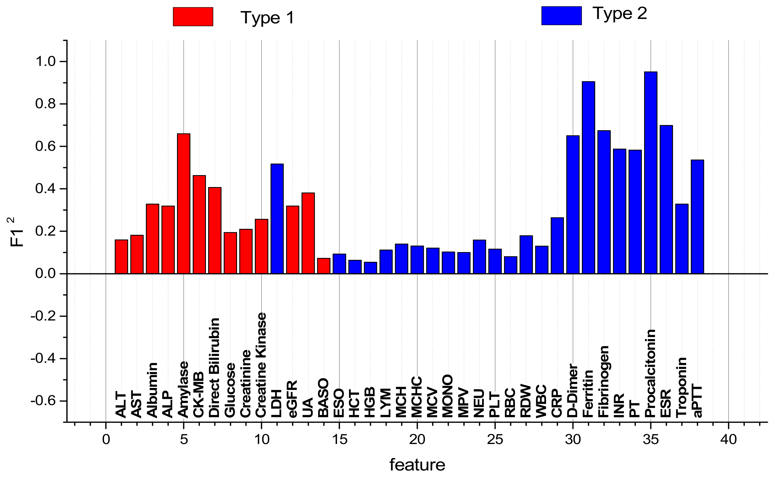 Applsci 12 12180 g008 Applsci 12 12180 g008
