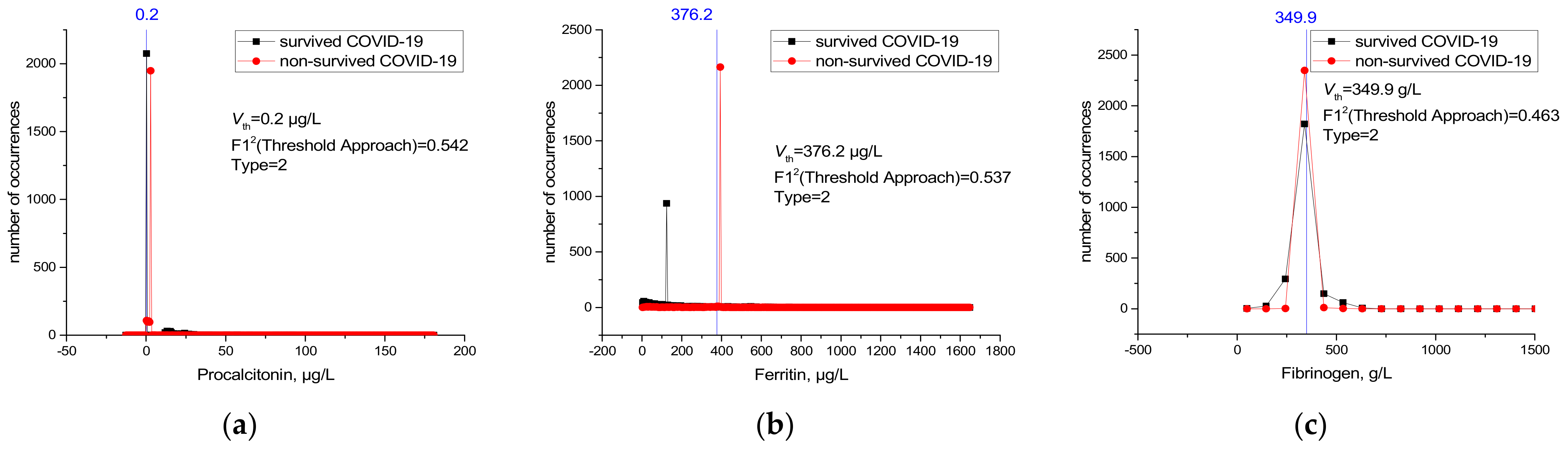 Applsci 12 12180 g009 Applsci 12 12180 g009