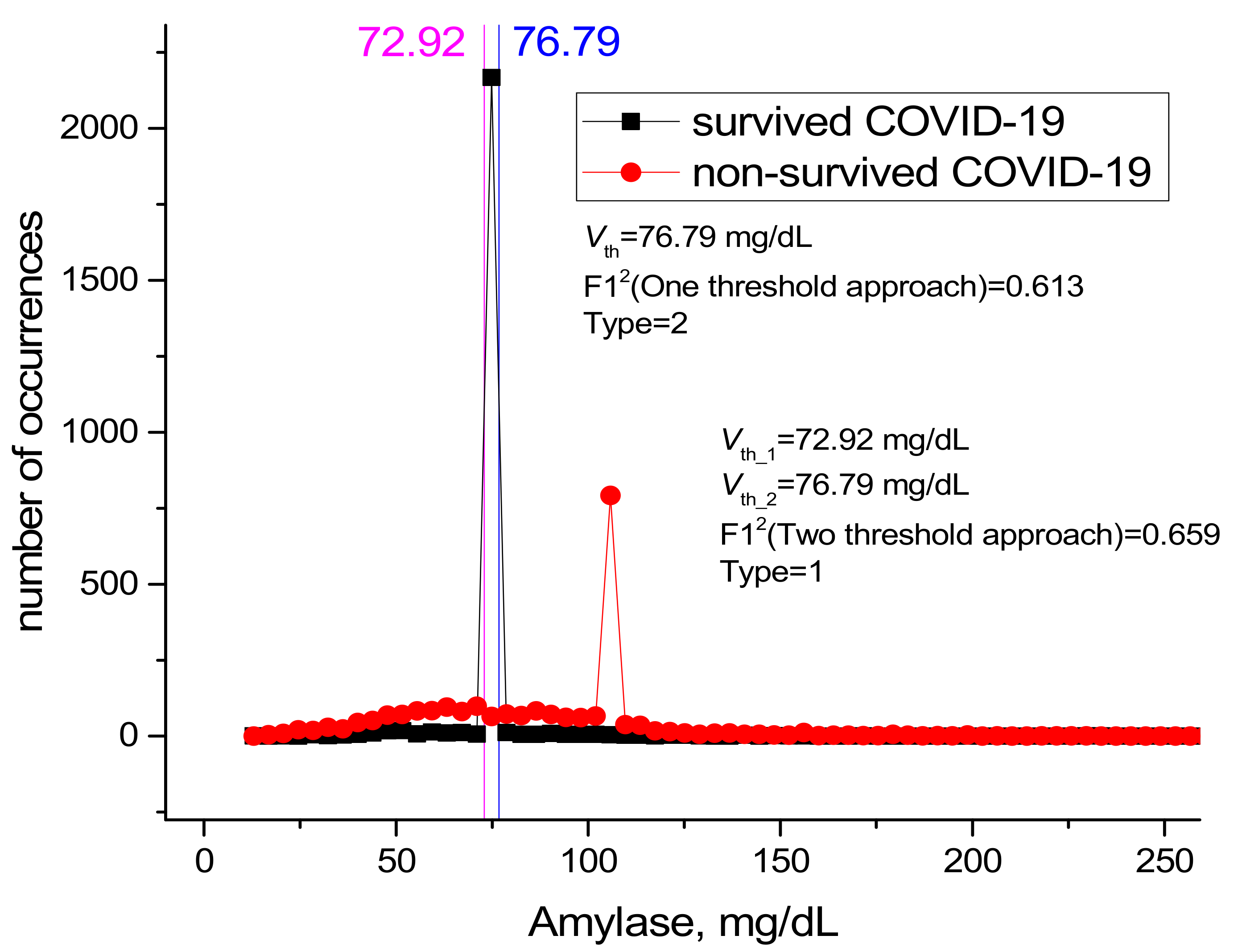 Applsci 12 12180 g010 Applsci 12 12180 g010
