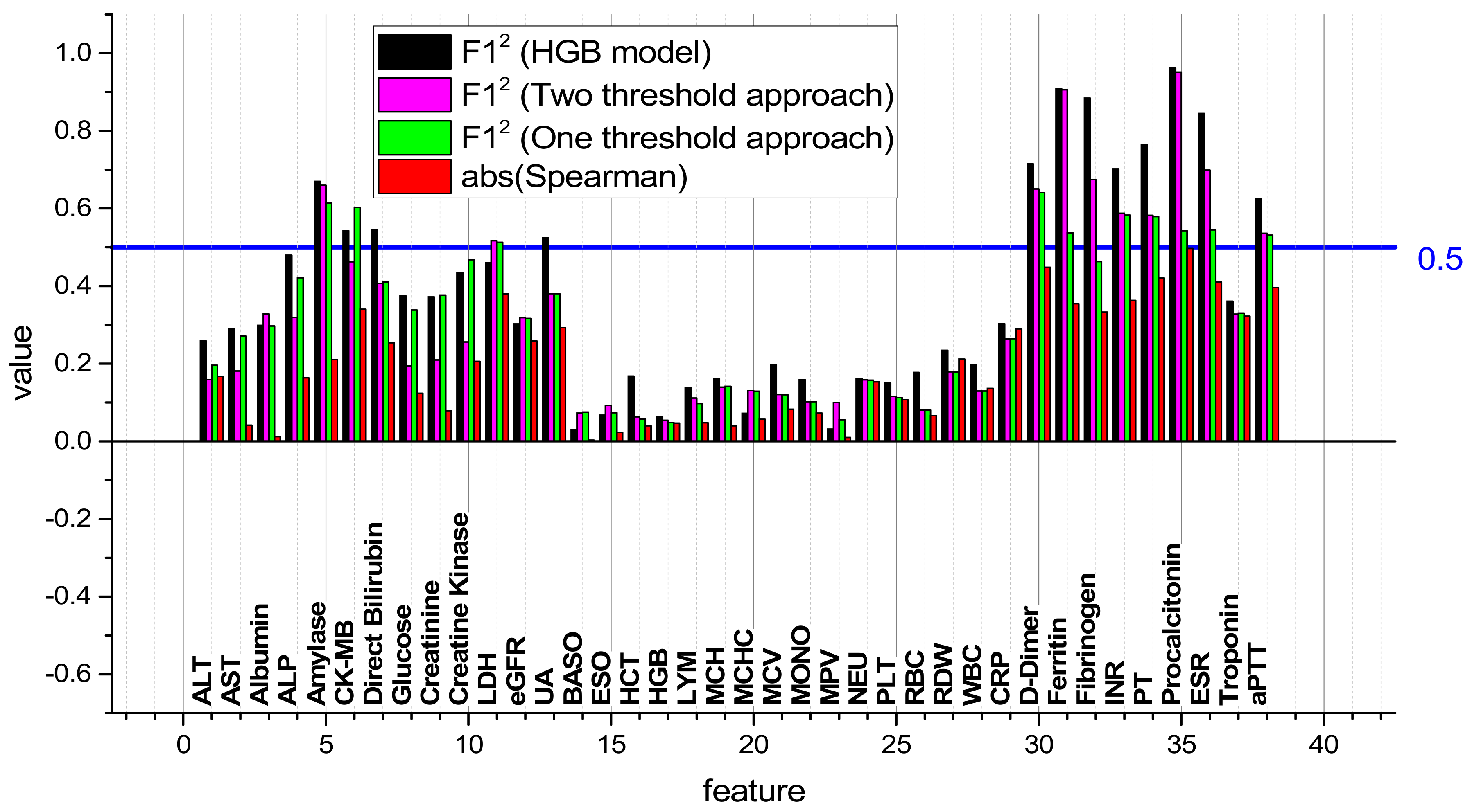 Applsci 12 12180 g011 Applsci 12 12180 g011