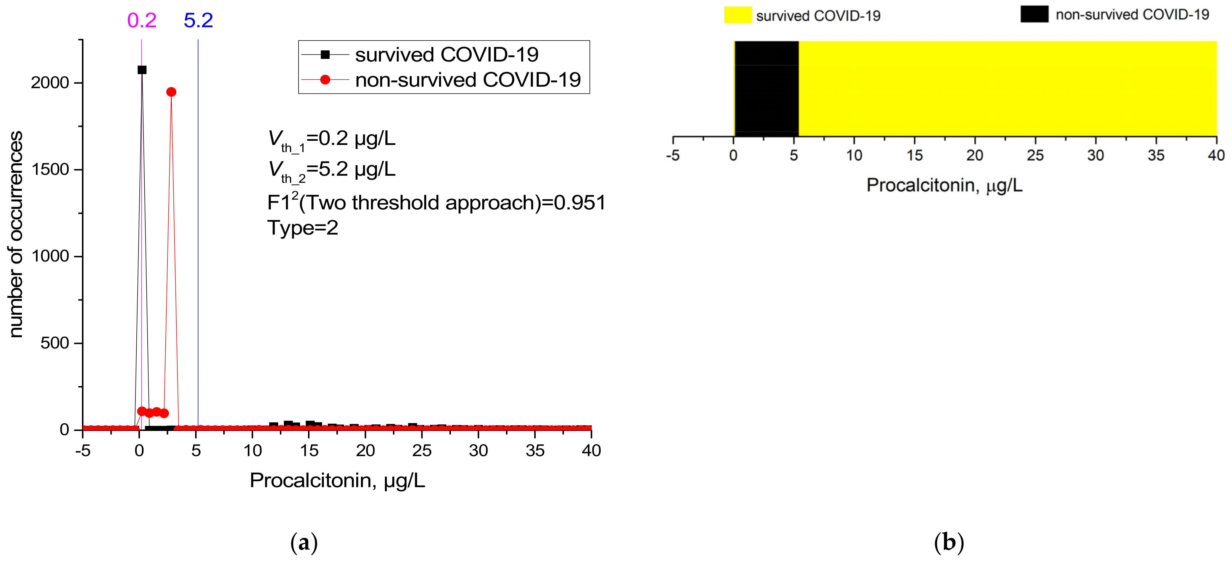 Applsci 12 12180 g013 Applsci 12 12180 g013