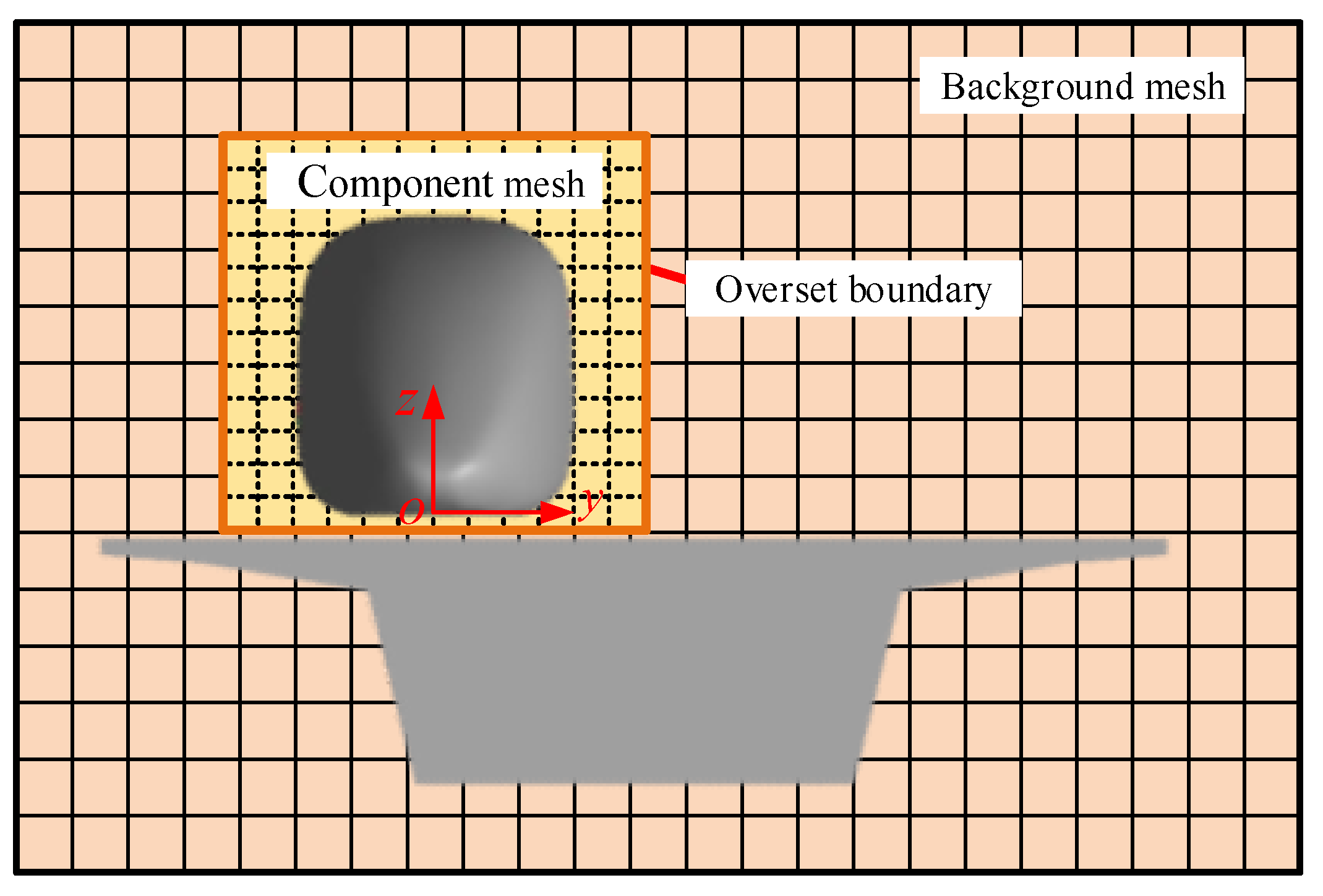 Applsci 12 12183 g003