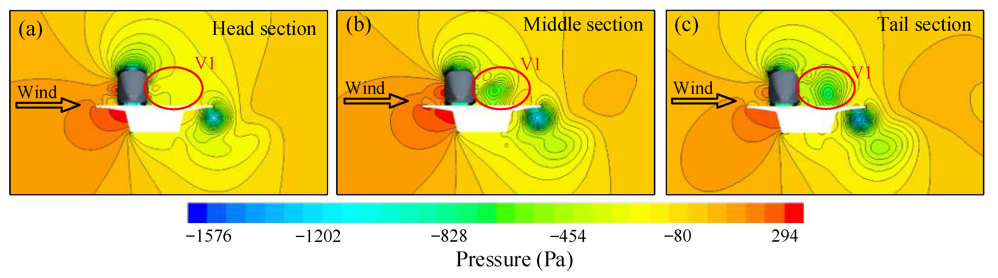 Applsci 12 12183 g008