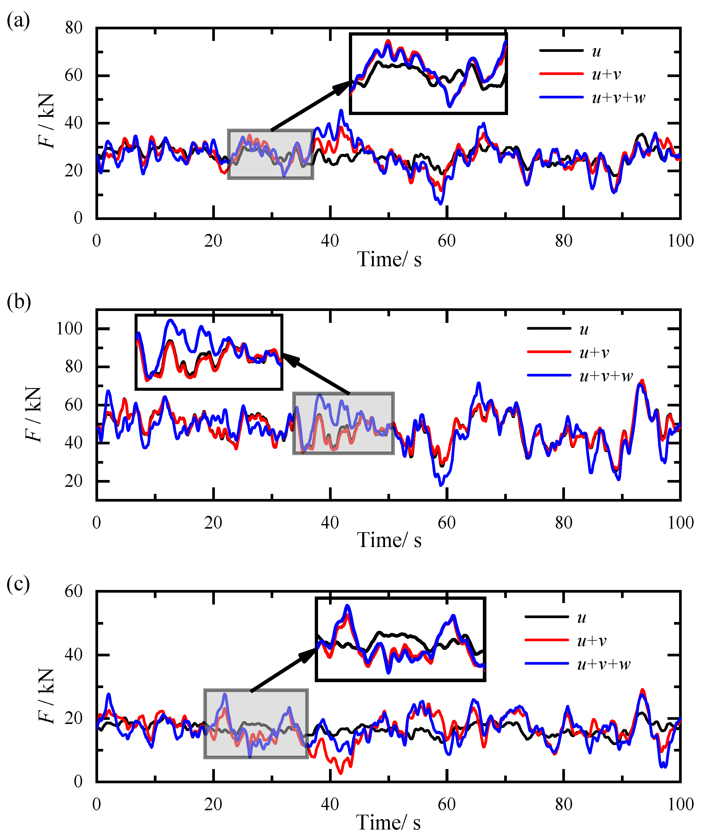 Applsci 12 12183 g021