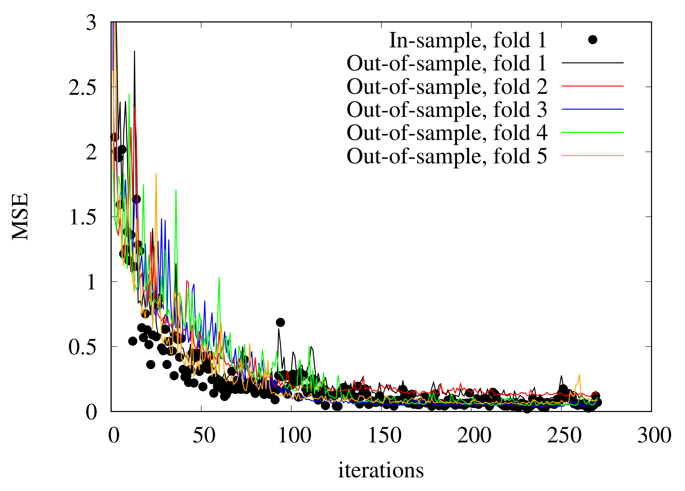 Applsci 12 12193 g006 Applsci 12 12193 g006