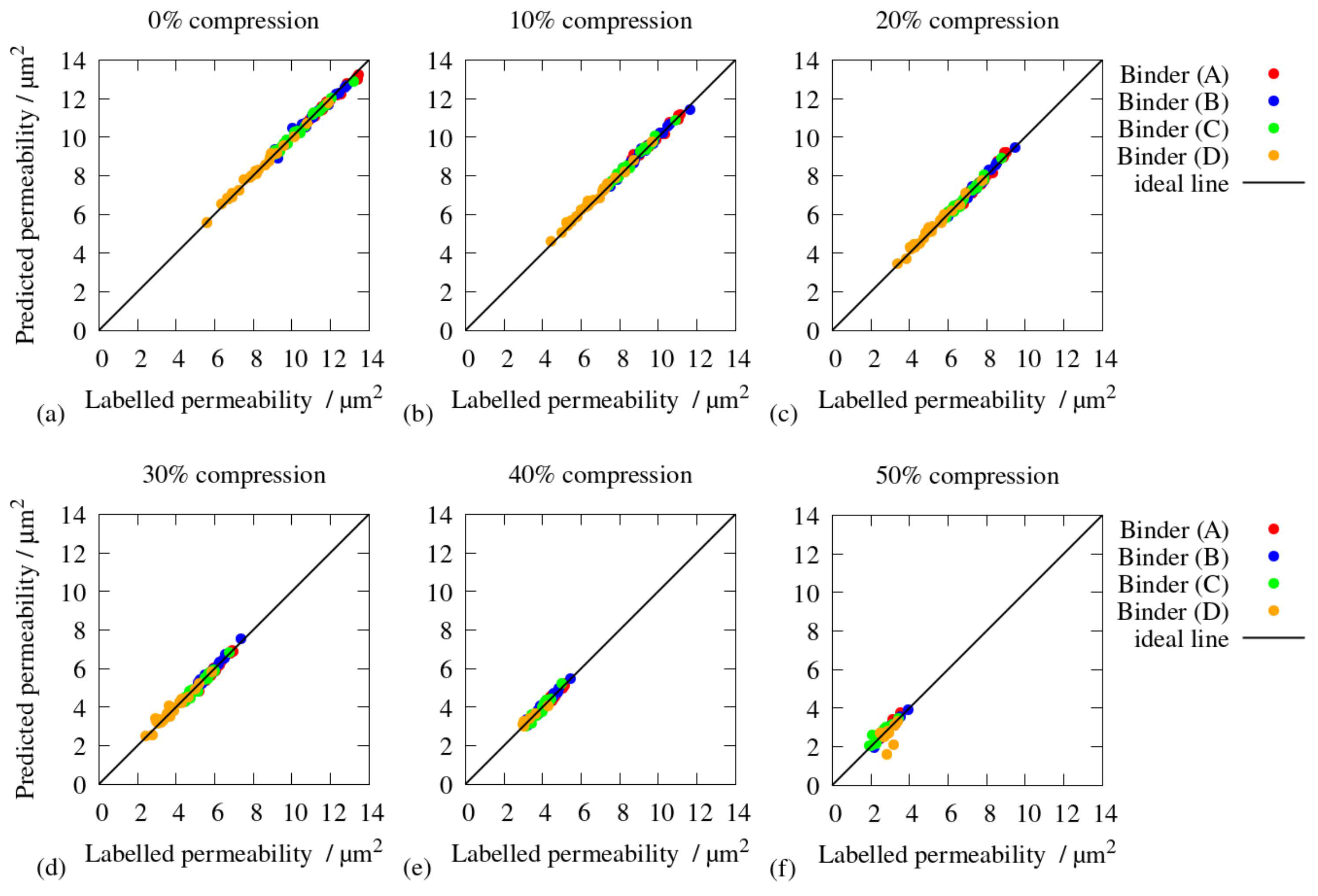 Applsci 12 12193 g007 Applsci 12 12193 g007