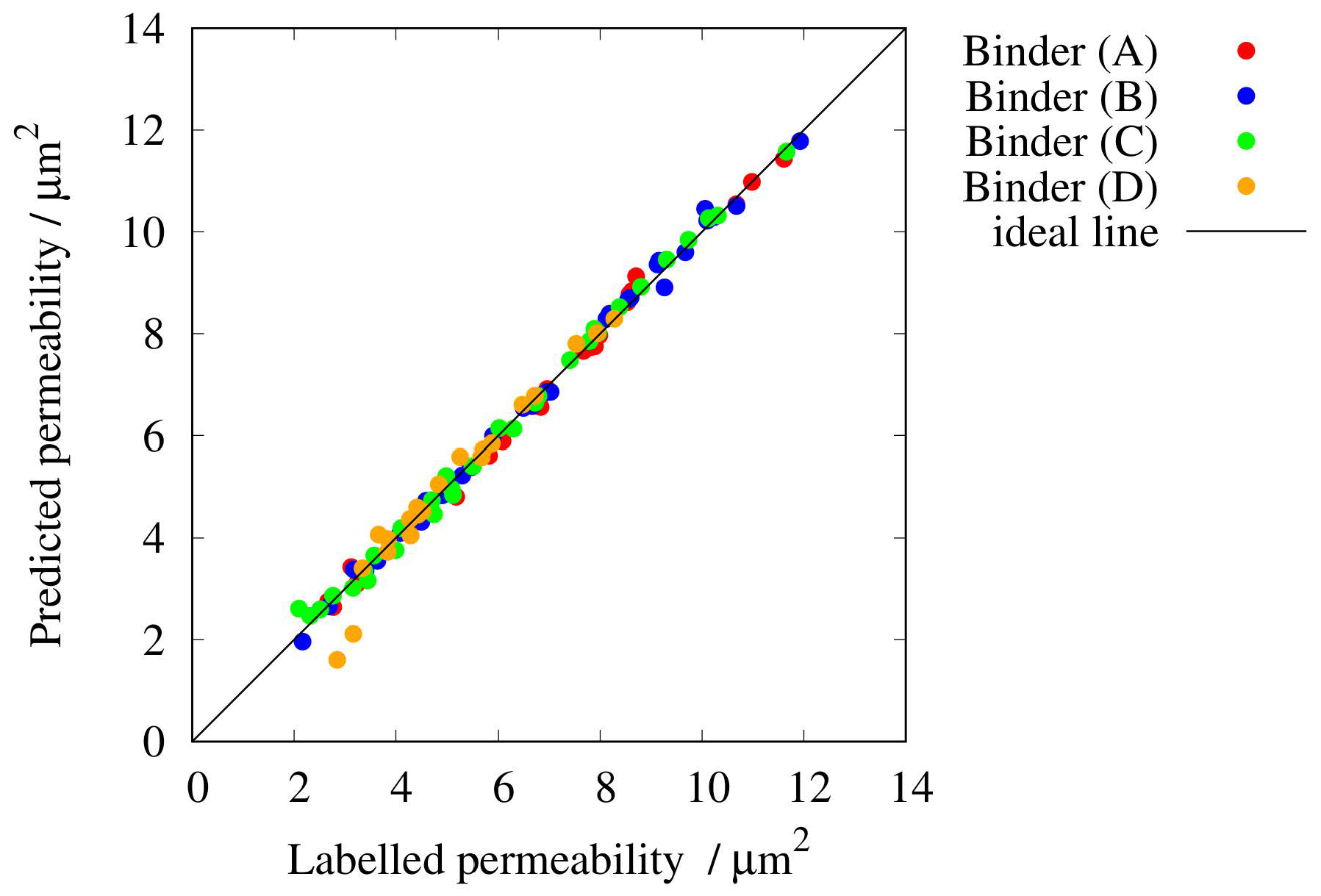 Applsci 12 12193 g008 Applsci 12 12193 g008