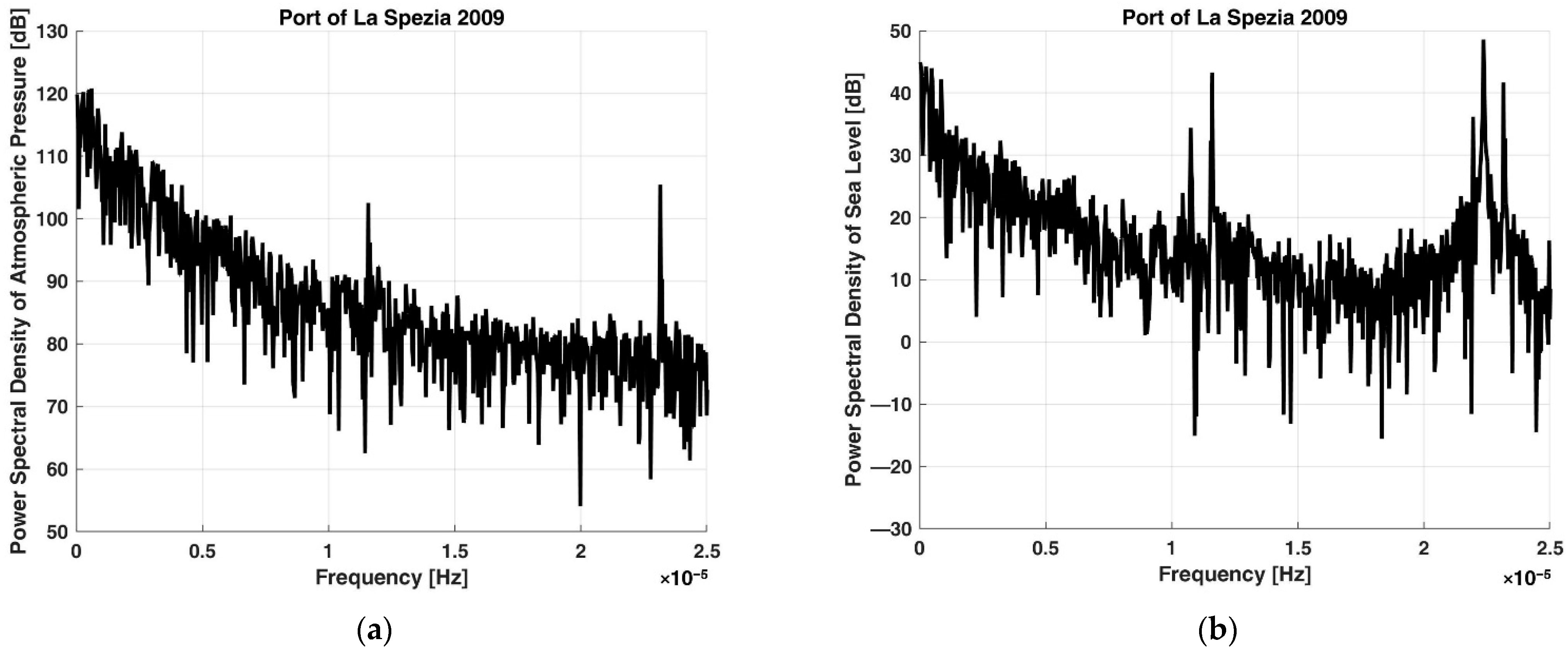 Applsci 12 12202 g004 Applsci 12 12202 g004