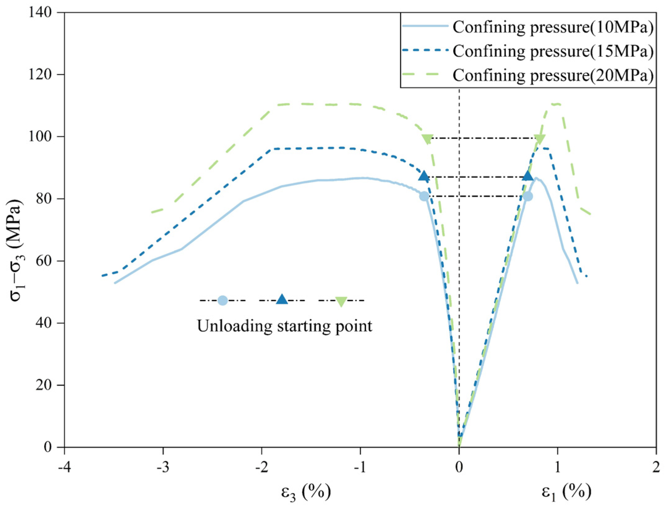 Applsci 12 12205 g004
