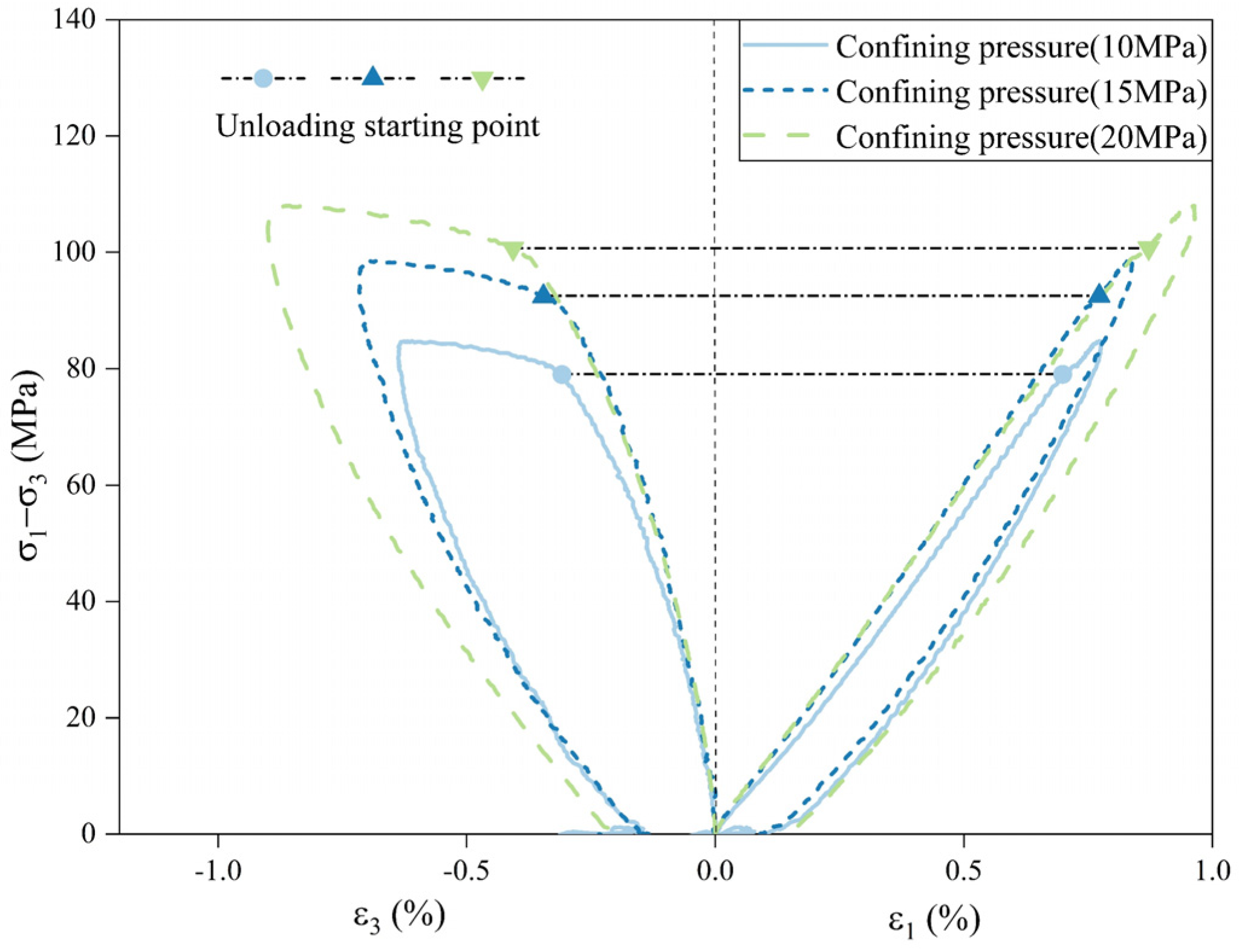Applsci 12 12205 g007