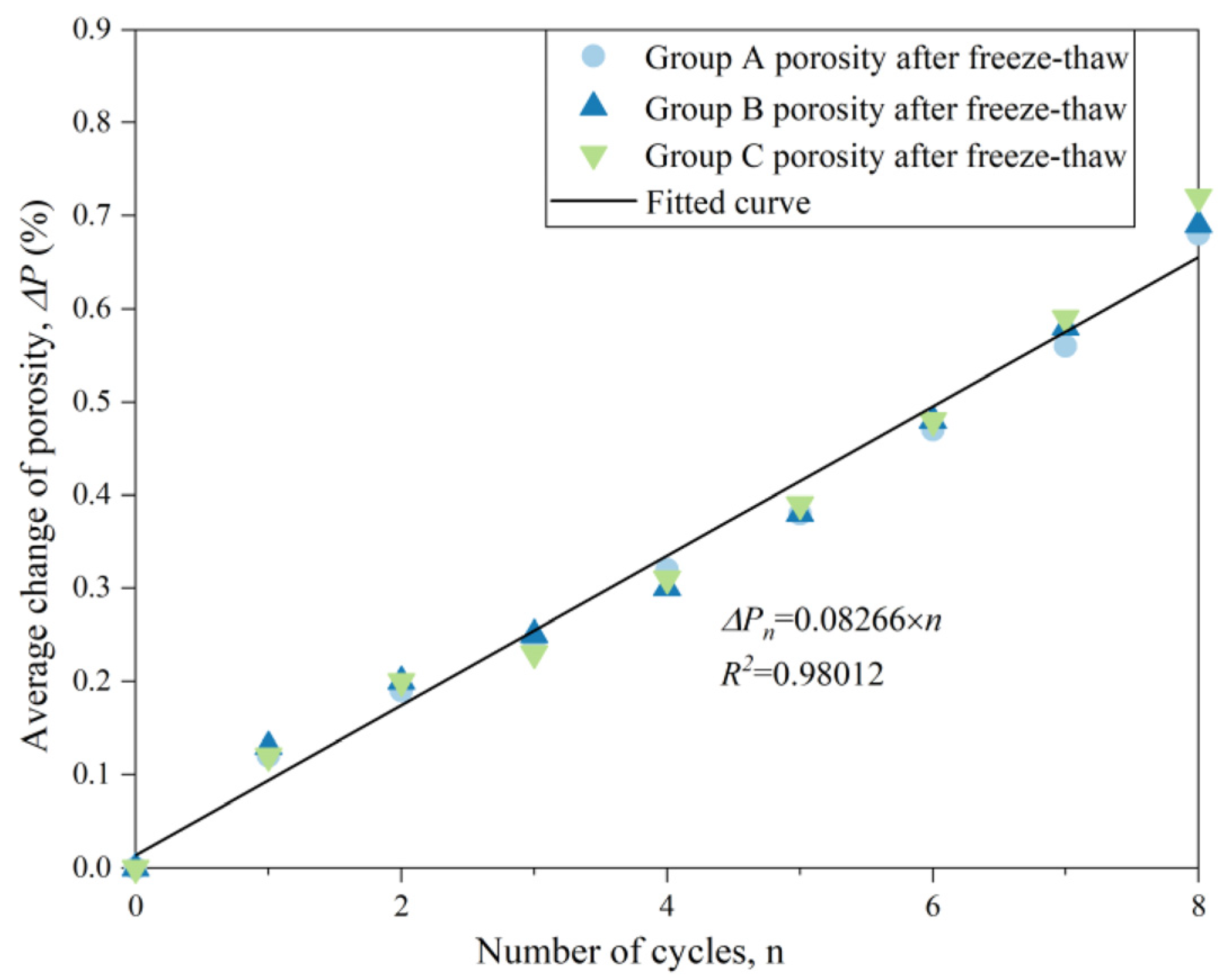 Applsci 12 12205 g014