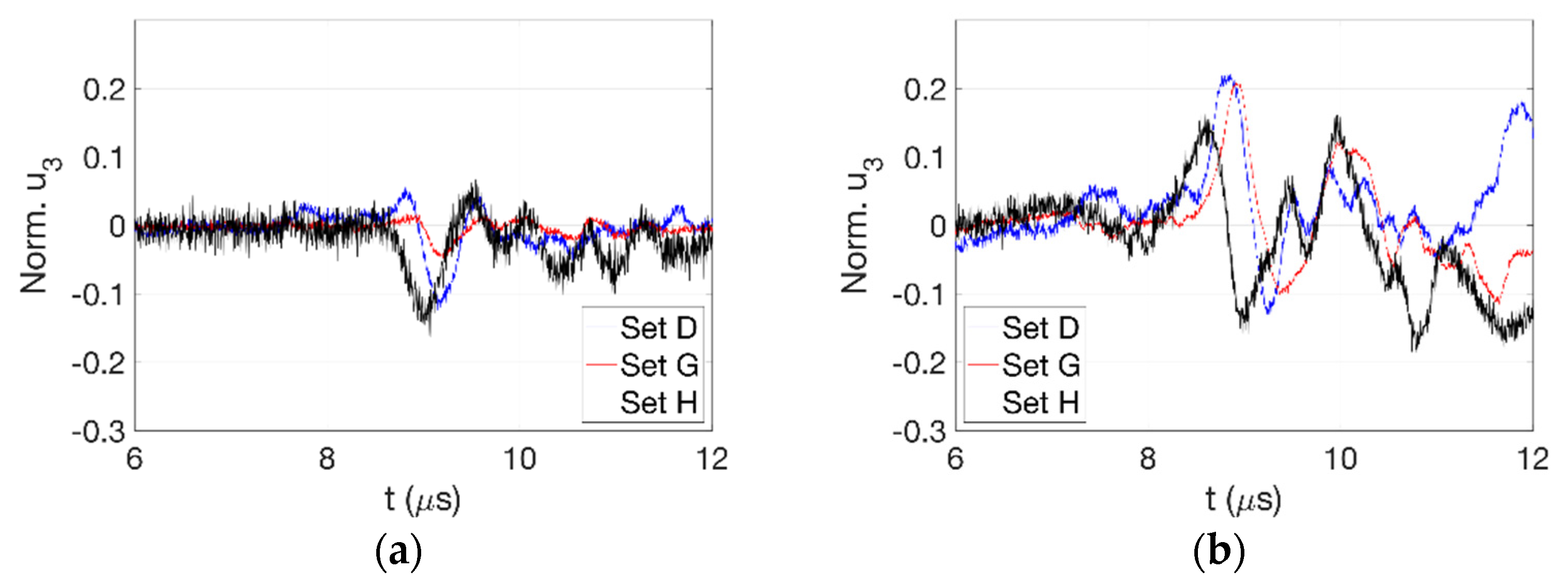 Applied Sciences | Free Full-Text | Laser Generated Broadband Rayleigh ...