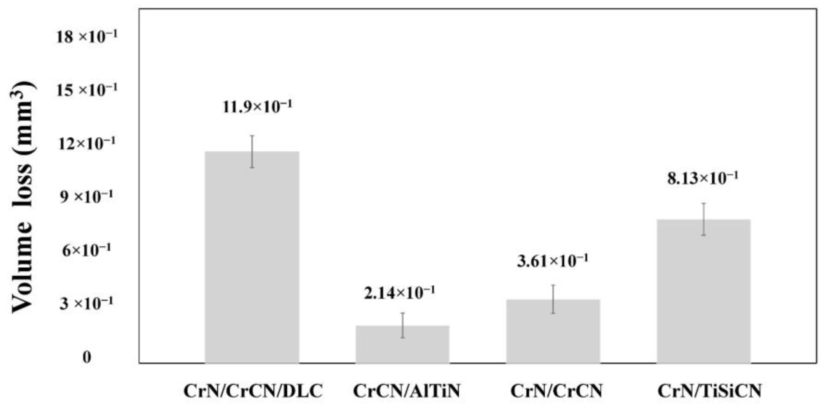 Applsci 12 12213 g011