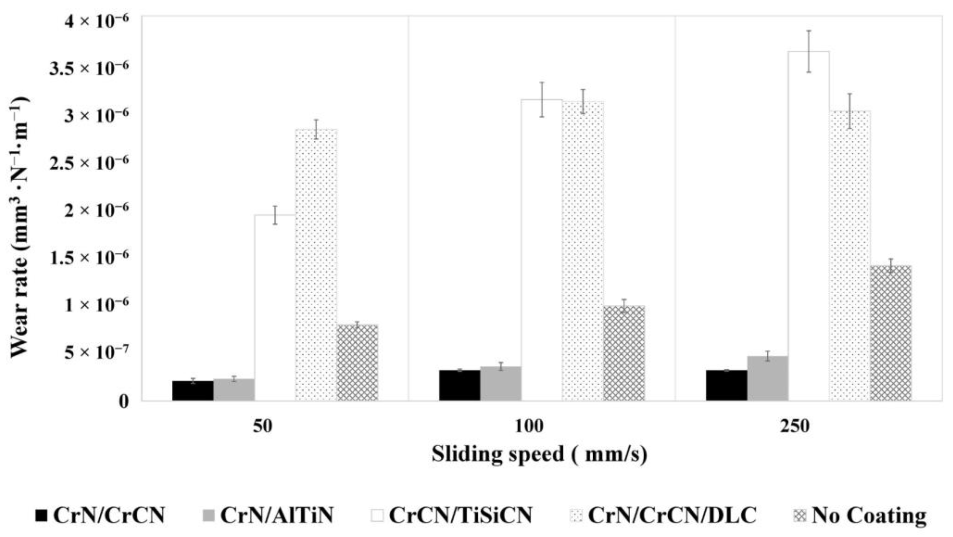 Applsci 12 12213 g013