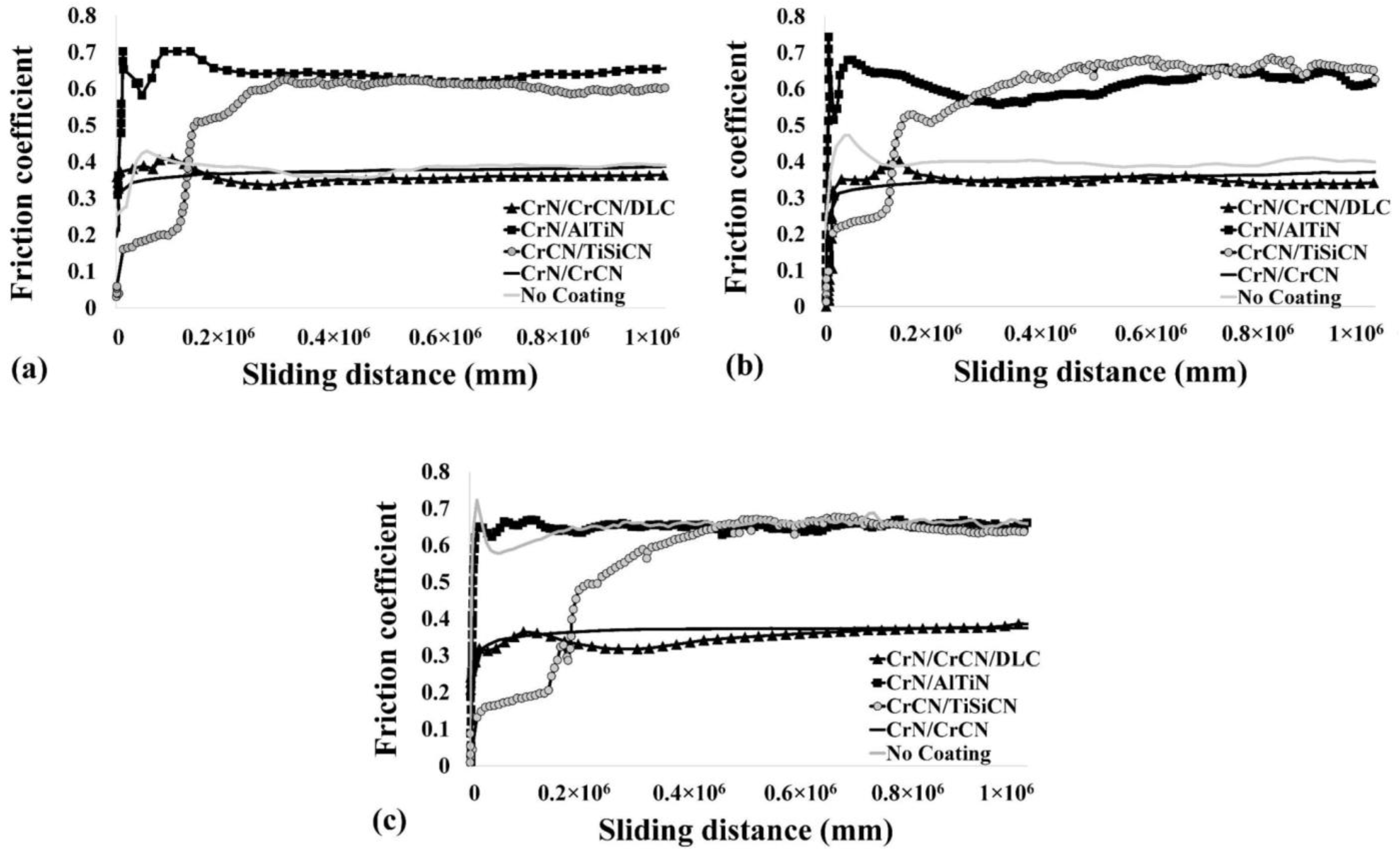 Applsci 12 12213 g014
