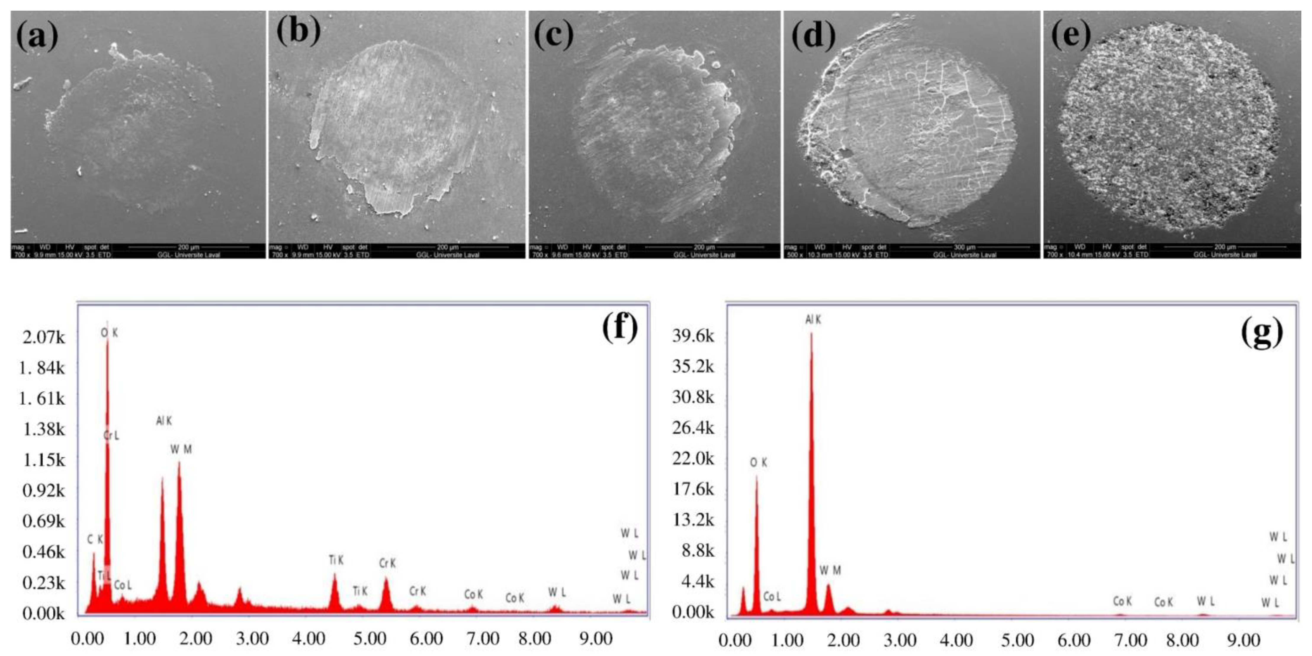 Applsci 12 12213 g019