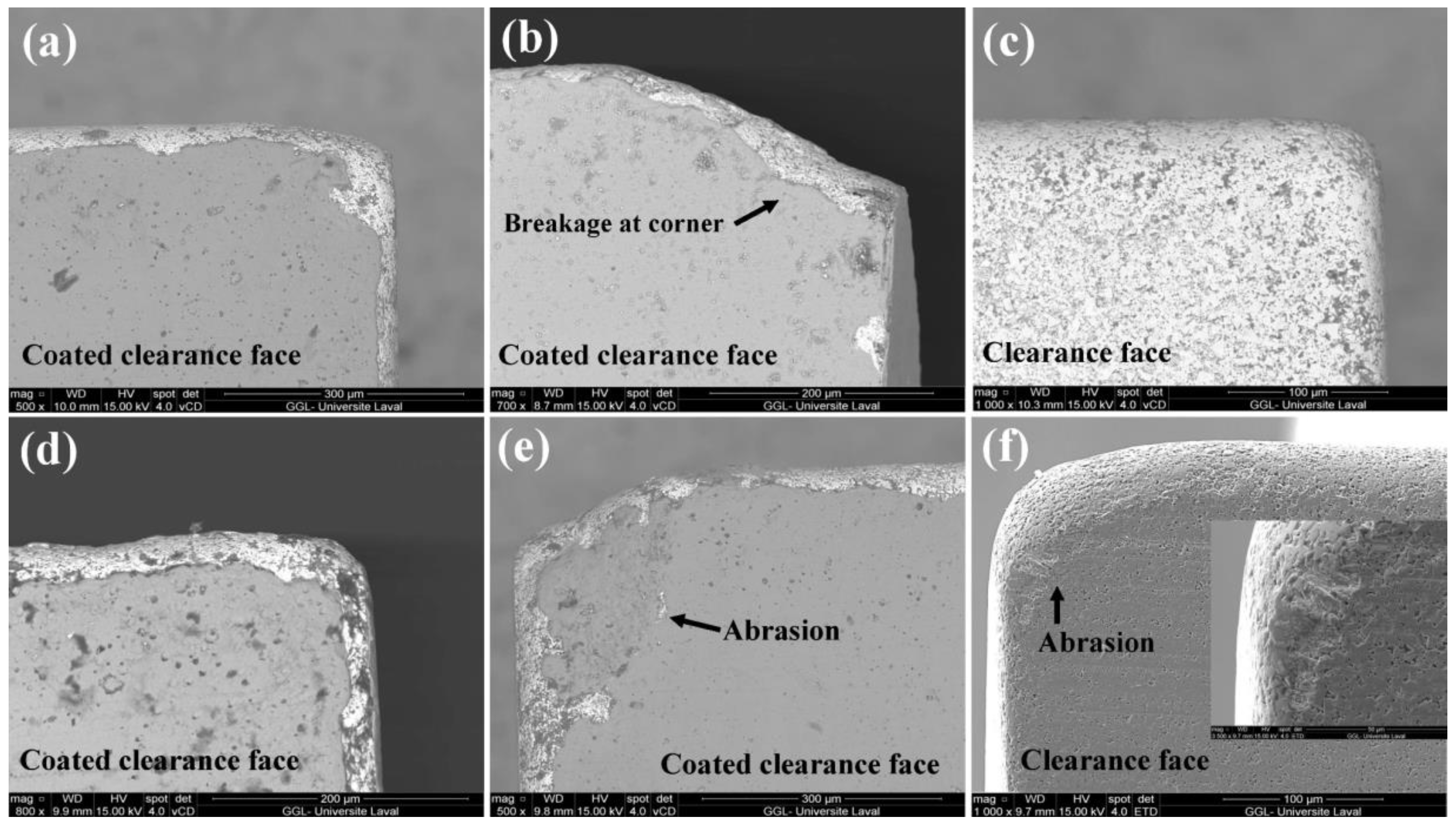 Applsci 12 12213 g027