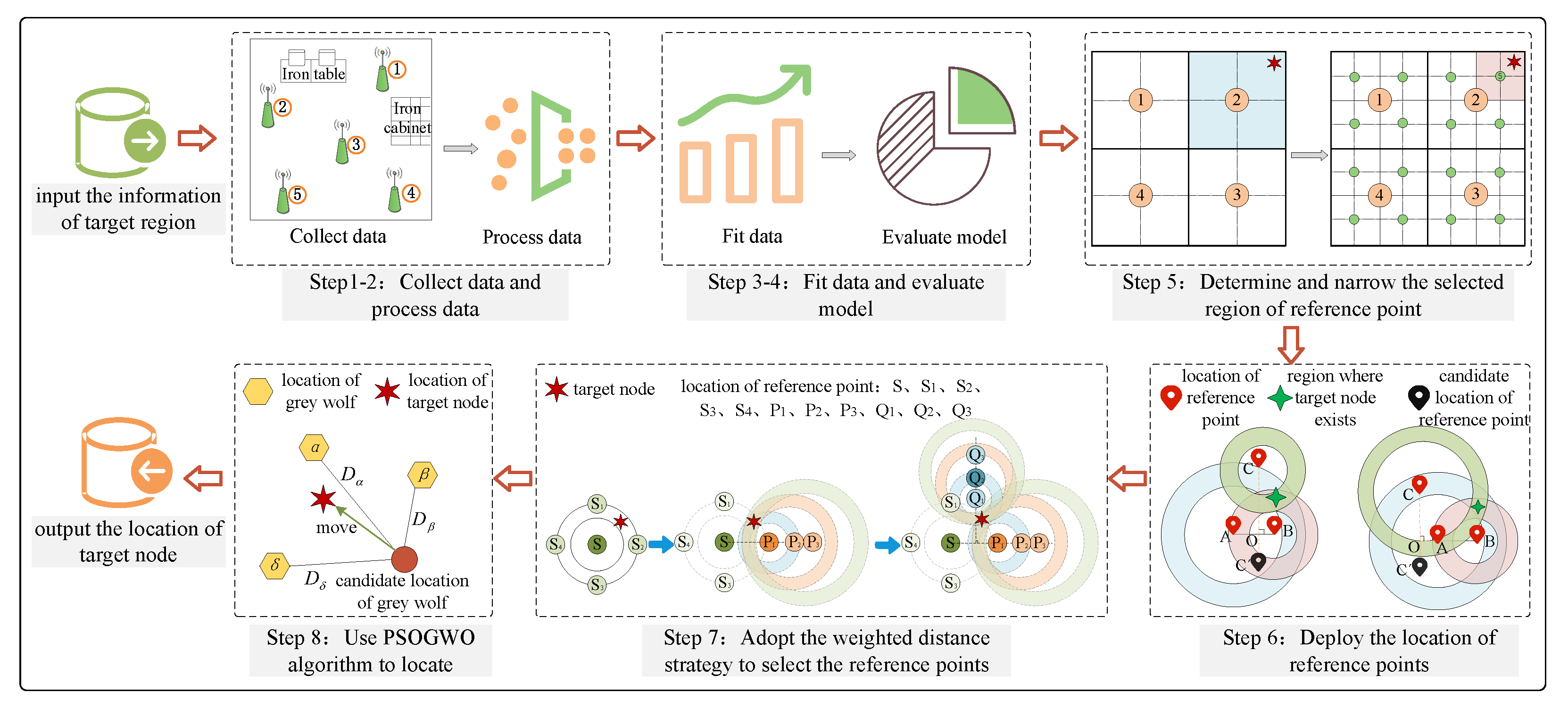 Applsci 12 12224 g001 Applsci 12 12224 g001
