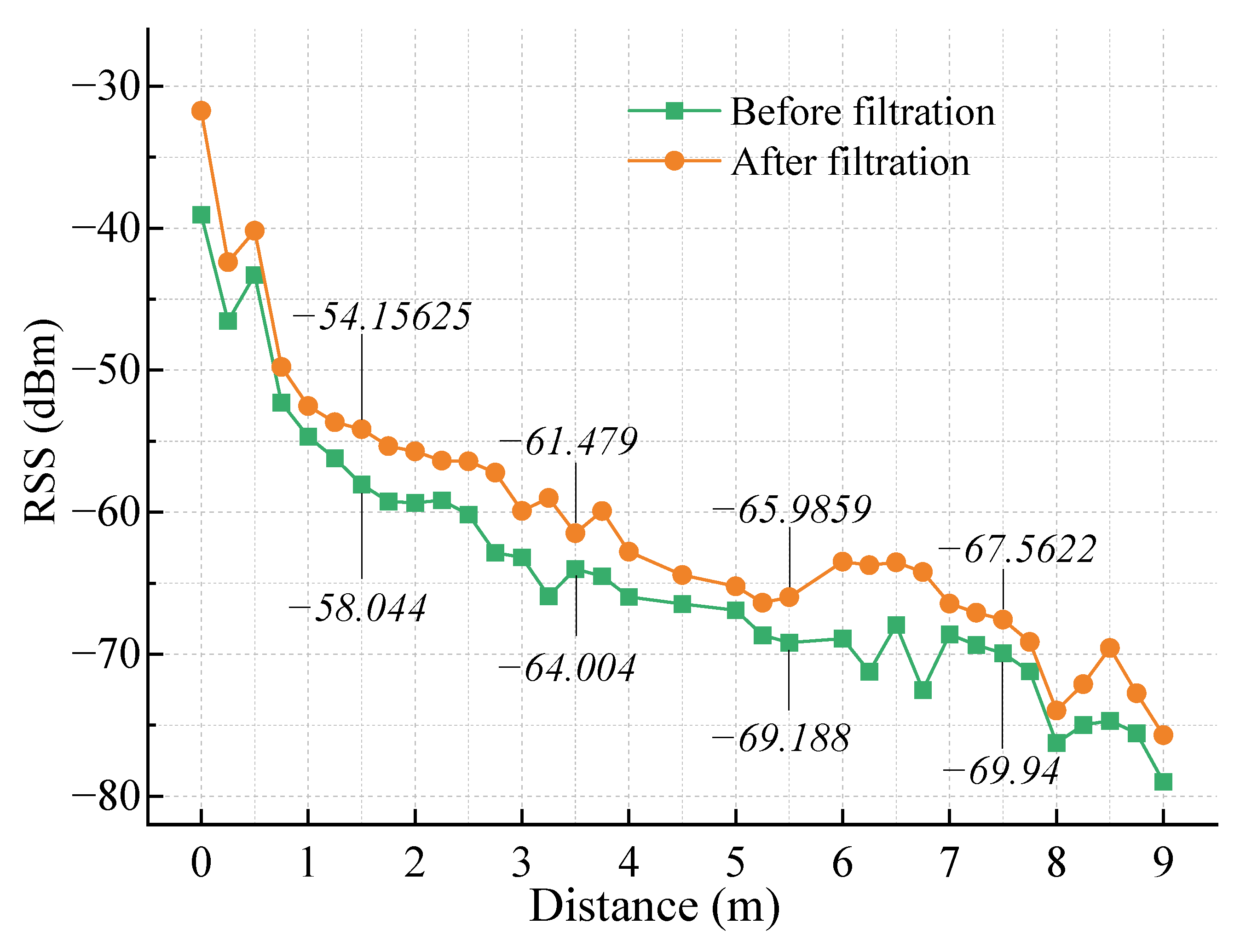 Applsci 12 12224 g003 Applsci 12 12224 g003