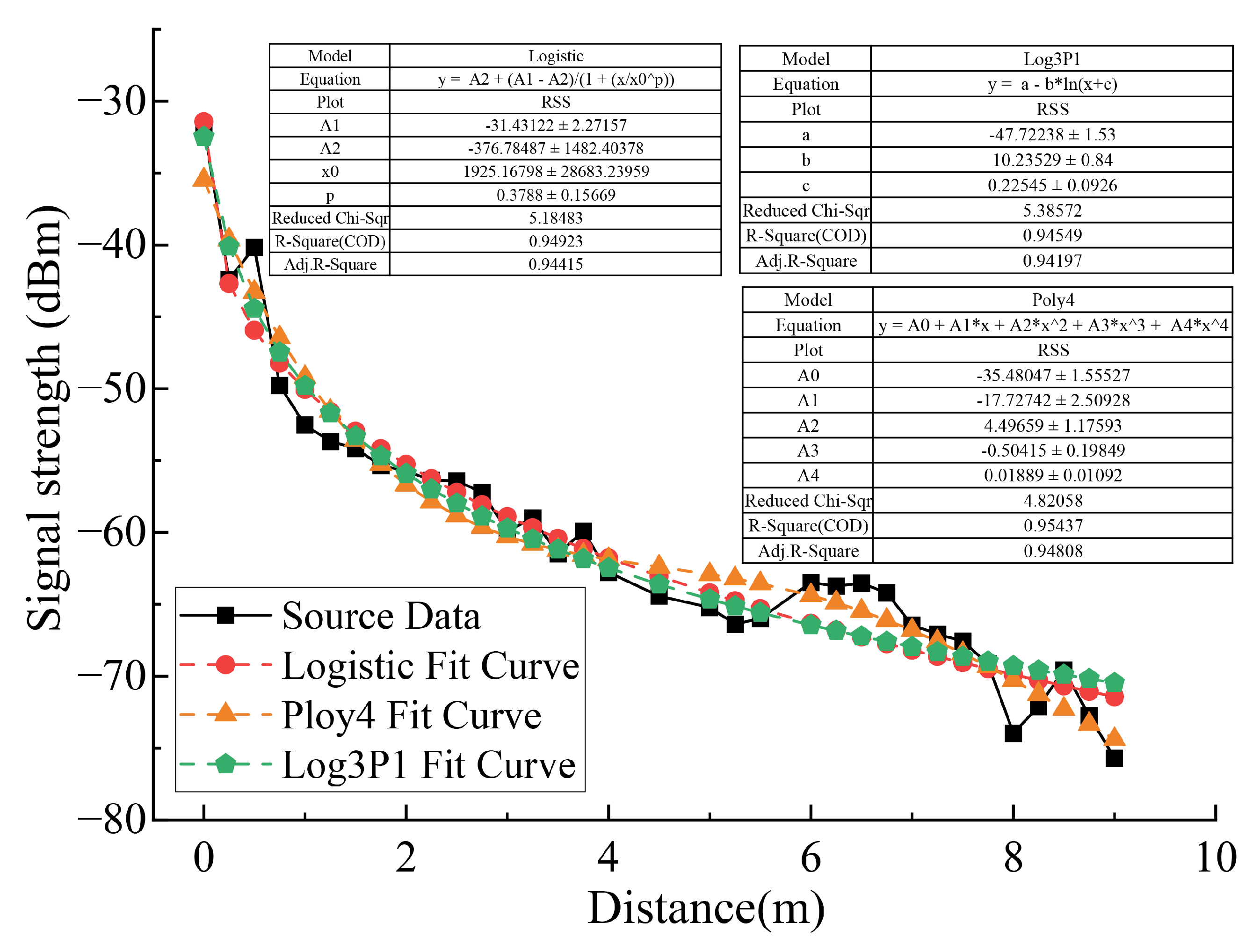 Applsci 12 12224 g004 Applsci 12 12224 g004